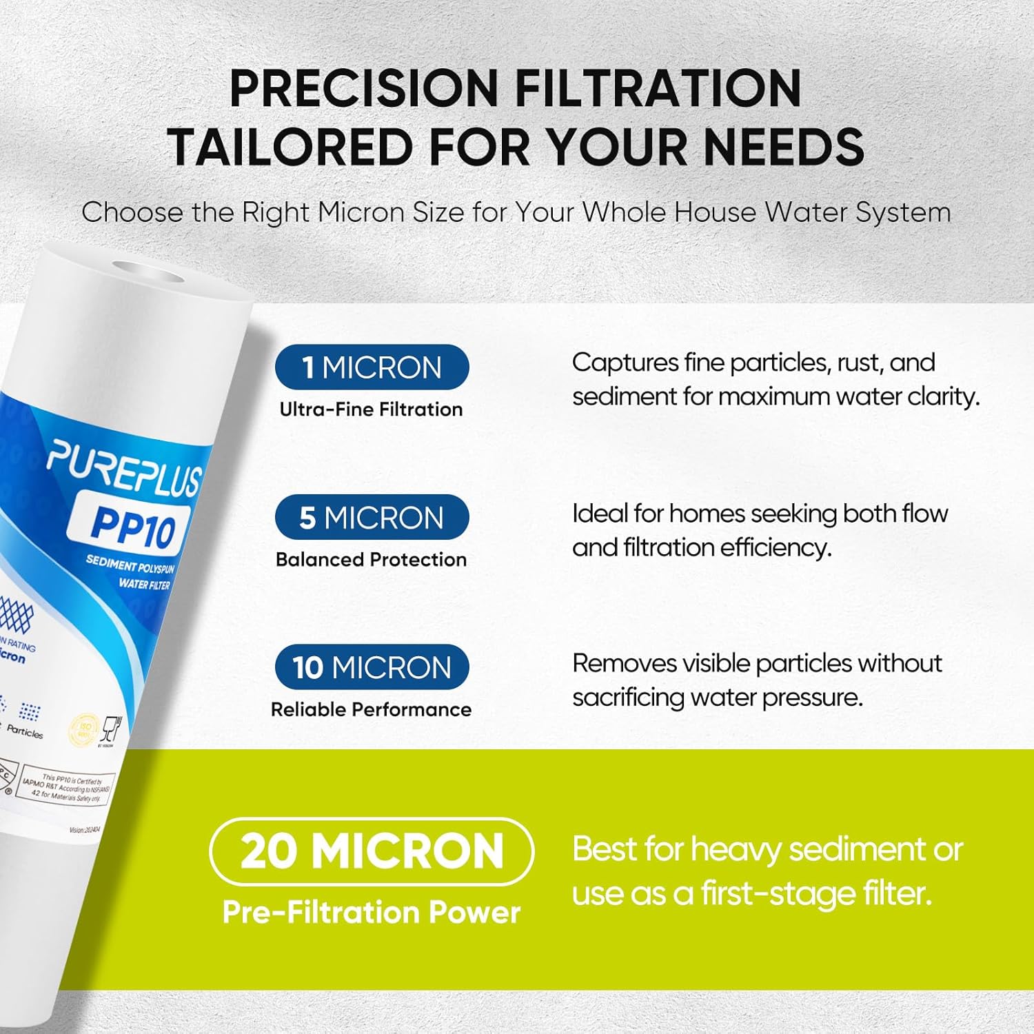 PUREPLUS 20 Micron 10" x 2.5" Whole House Sediment Home Water Filter Cartridge Replacement for Any 10 inch RO Unit, Culligan P5, Aqua-Pure AP110, Dupont WFPFC5002, CFS10, WHKF-G05, 4Pack