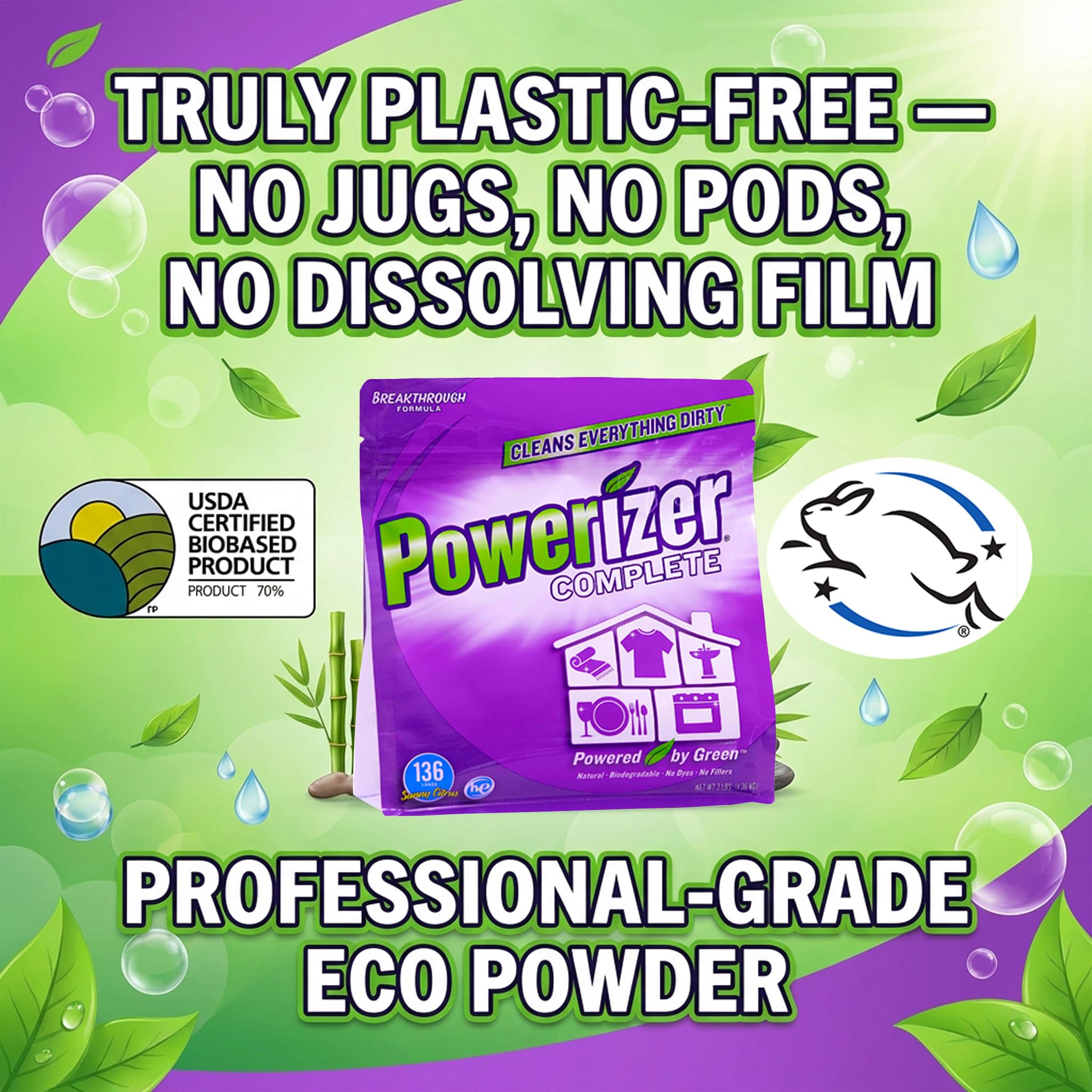 Amazon.com: Powerizer Complete - Dishwasher Detergent Powder With
