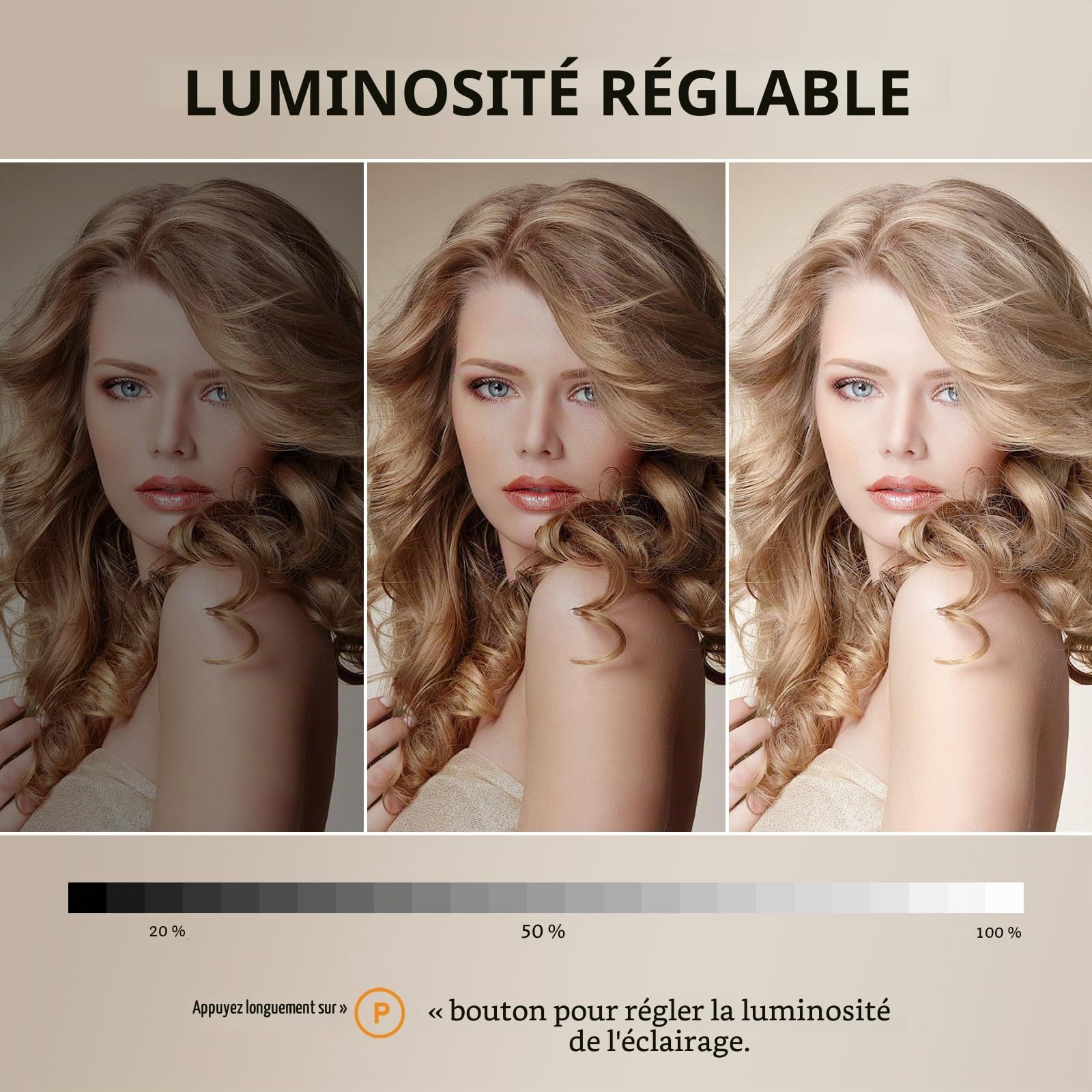 Miroir Coiffeuse, Miroir Hollywood avec 3 Modes de Couleur, Contrôle Tactile, Ports USB 58X46cm (Blanc)
