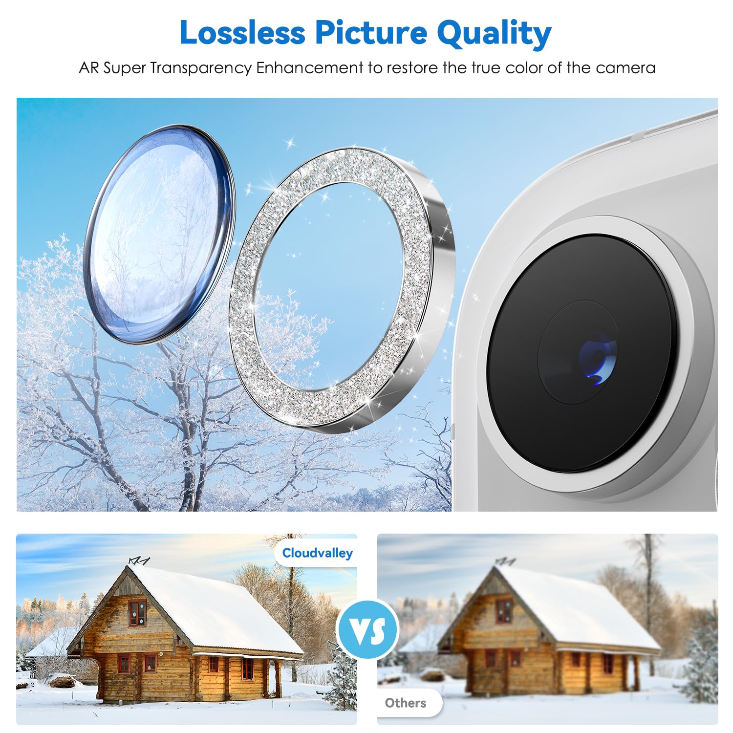 CloudValley for iPhone 16 Pro/iPhone 16 Pro Max Camera Lens Protector Bling - Image 3