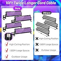 Vista 7 de Luces LED negras impermeables de 120 W, paquete de 4 barras de luz negra con cable de 10 pies e interruptor de encendido/apagado, luz negra IP66