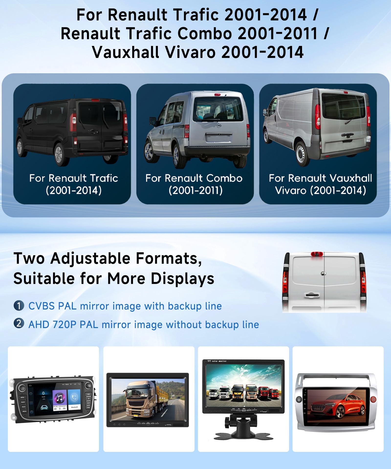 Telecamera Auto Posteriore con Luce Freno, Auto Terzo Roof per Renault Trafic 2001-2014 /Renault Trafic Combo 2001-2011 / Vauxhall Vivaro 2001-2014 con Visione Notturna Angolo Ampio Impermeabile IP67