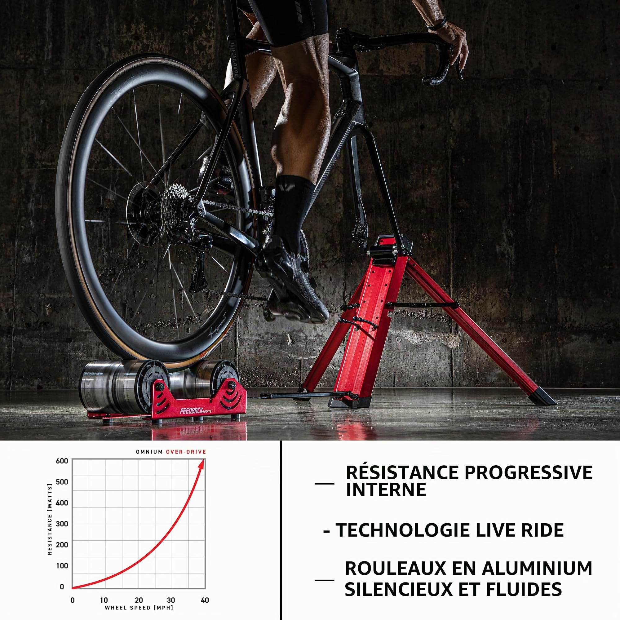 Feedback Omnium Over Drive Turbo Trainer One Size