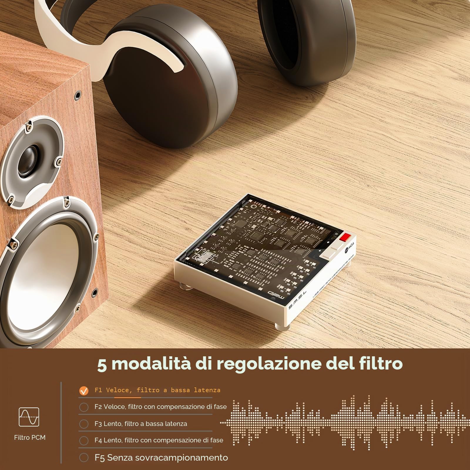 SMSL LIN.LIN.LIN M20 DAC MQA CD amplificatore per cuffie USB Gaming DAC | USB 2.0 USB1.1 4X CS43131Chip 3,5 mm/4,4 mm jack per cuffie per console di gioco/PC 5 filtri PCM XMOS XU-316 32bit/768kHz