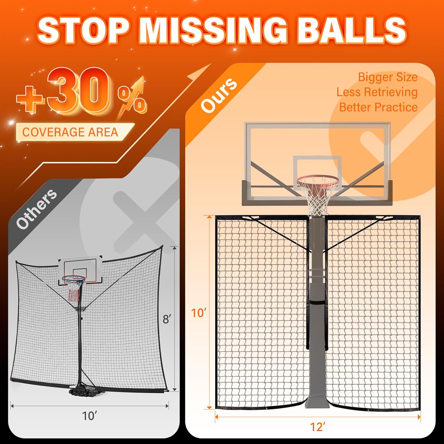 PROGOAL Basketball 2-in-1 Backstop Net+Light Mount System, Standalone Backstop Net, Standalone Light Mount Frame for Backyard Family Play, Fits Standard Hoops(Light NOT Included)