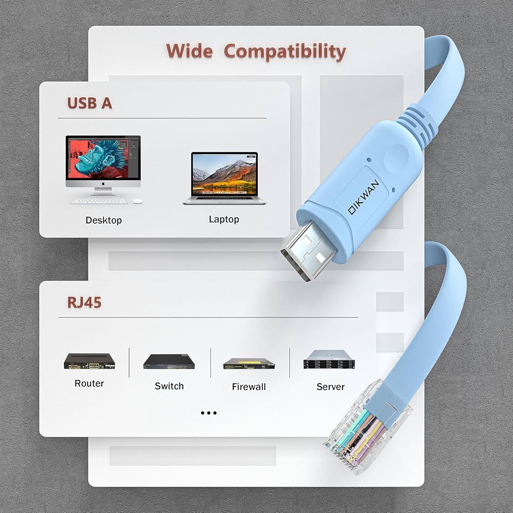 Amazon.co.jp: USB Ciscoコンソールケーブル USB - RJ45