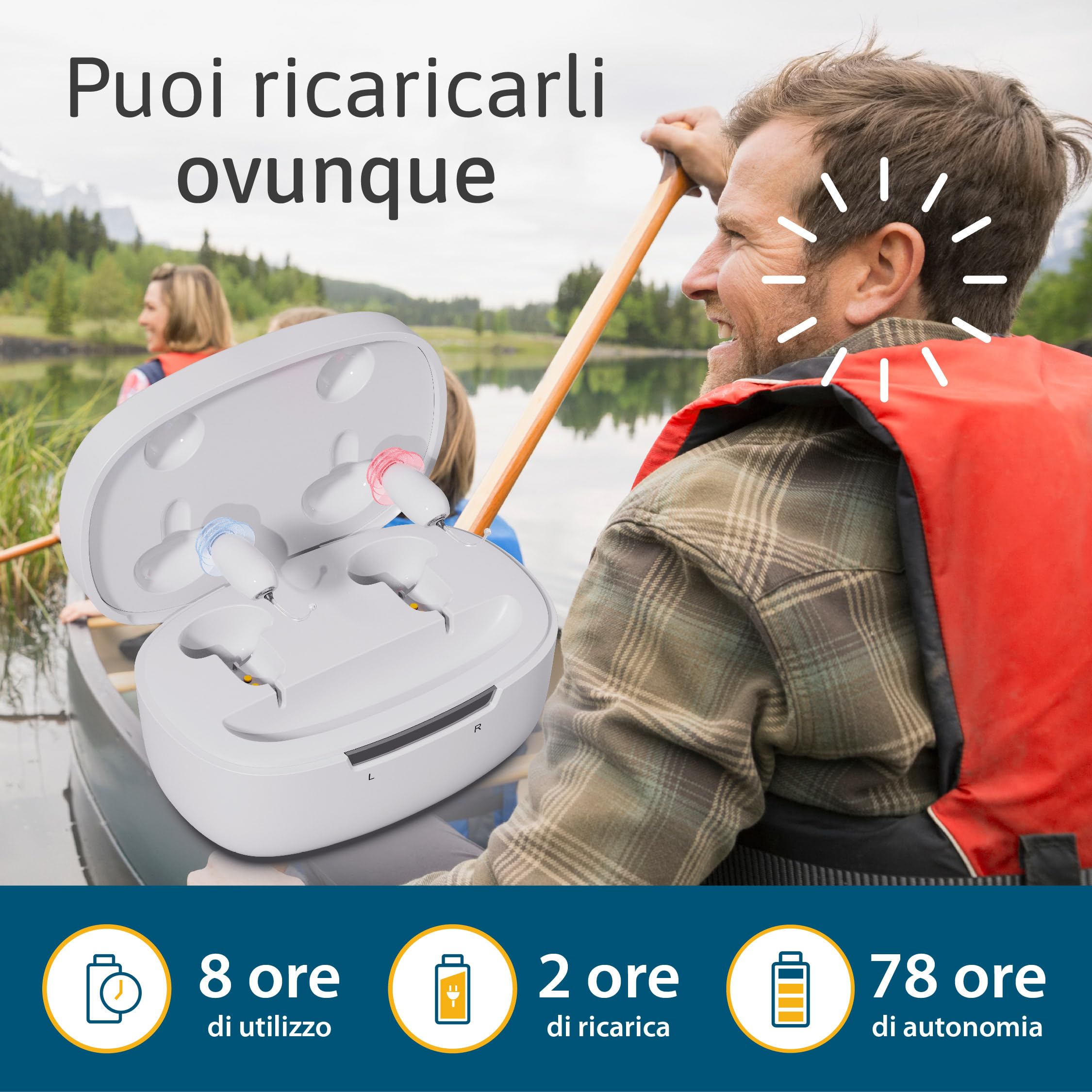 mini amplificatore acustico Ceretone Core One, amplificatore udito ricaricabile, micro amplificatore audio con app per regolazione del suono