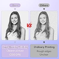 Vista 4 de HuiJuKeJi Mini impresora de adhesivos Bluetooth inteligente de bolsillo, impresora térmica sin tinta con 11 rollos de papel térmico y adhesivos