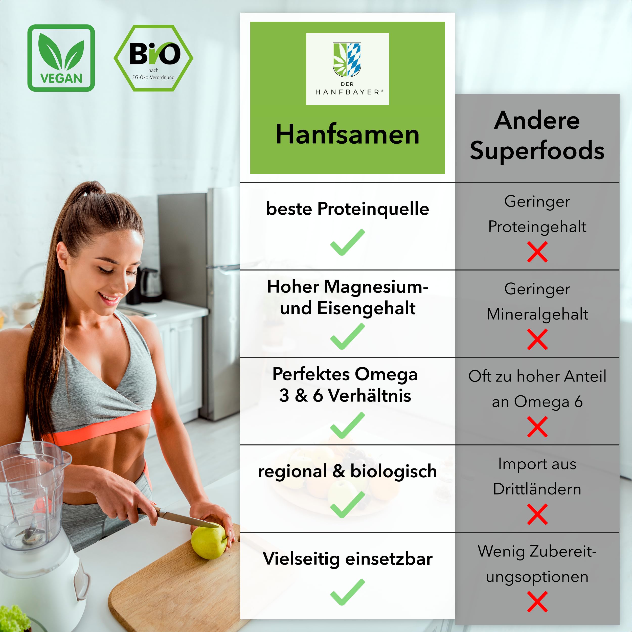 regionale Hanfsamen geschält Bio 1kg [PROTEINREICHES SUPERFOOD] - inkl. LECKERER E-Rezepte - Vegan & Rohkostqualität - Reich an Protein, Omega-3 & Magnesium