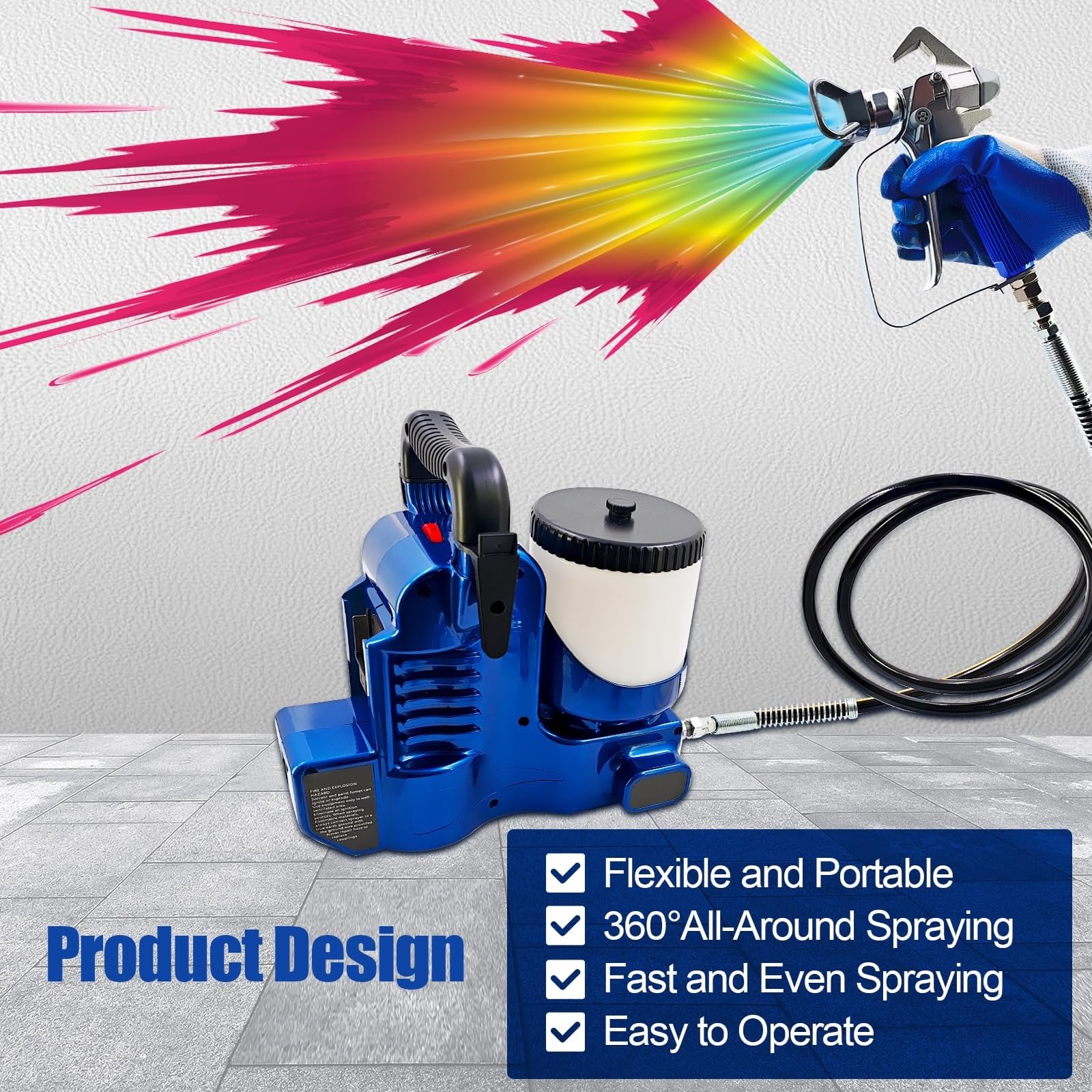 Spruzzatore a batteria airless, 15 MPa, 1,1 L/min, batteria al litio 1200 mAh, 6 velocità, ideale per pittura casa e pareti – Pistola per verniciare a batteria portatile