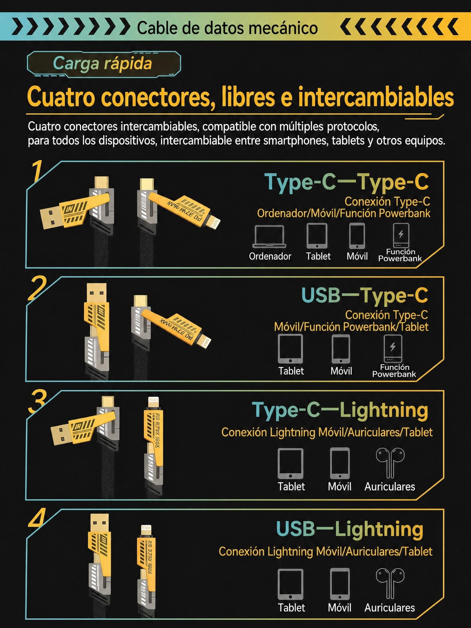3000LM Linterna Taller Mecánico, 5200mAh Lámpara de Trabajo 2 en 1 Separable con Powerbank, Imán y Gancho, IP54 Luz SOS para Reparación de Coche (Amarillo brillante)