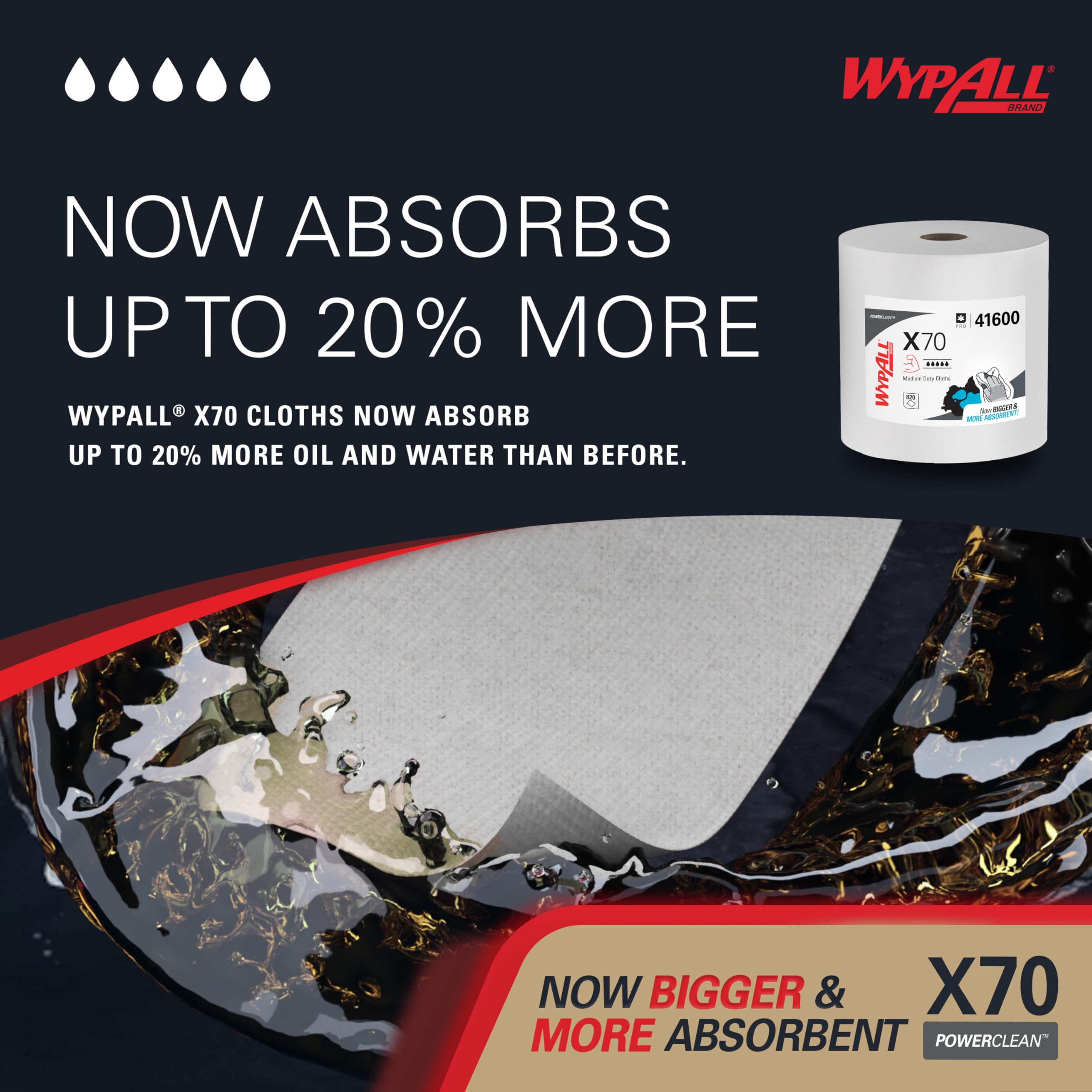 WypAll X70 Rollo de Paños de Limpieza 8348, 1 Capa, Fuerte y Absorbente, 1 Rollo x 870 Paños Blancos