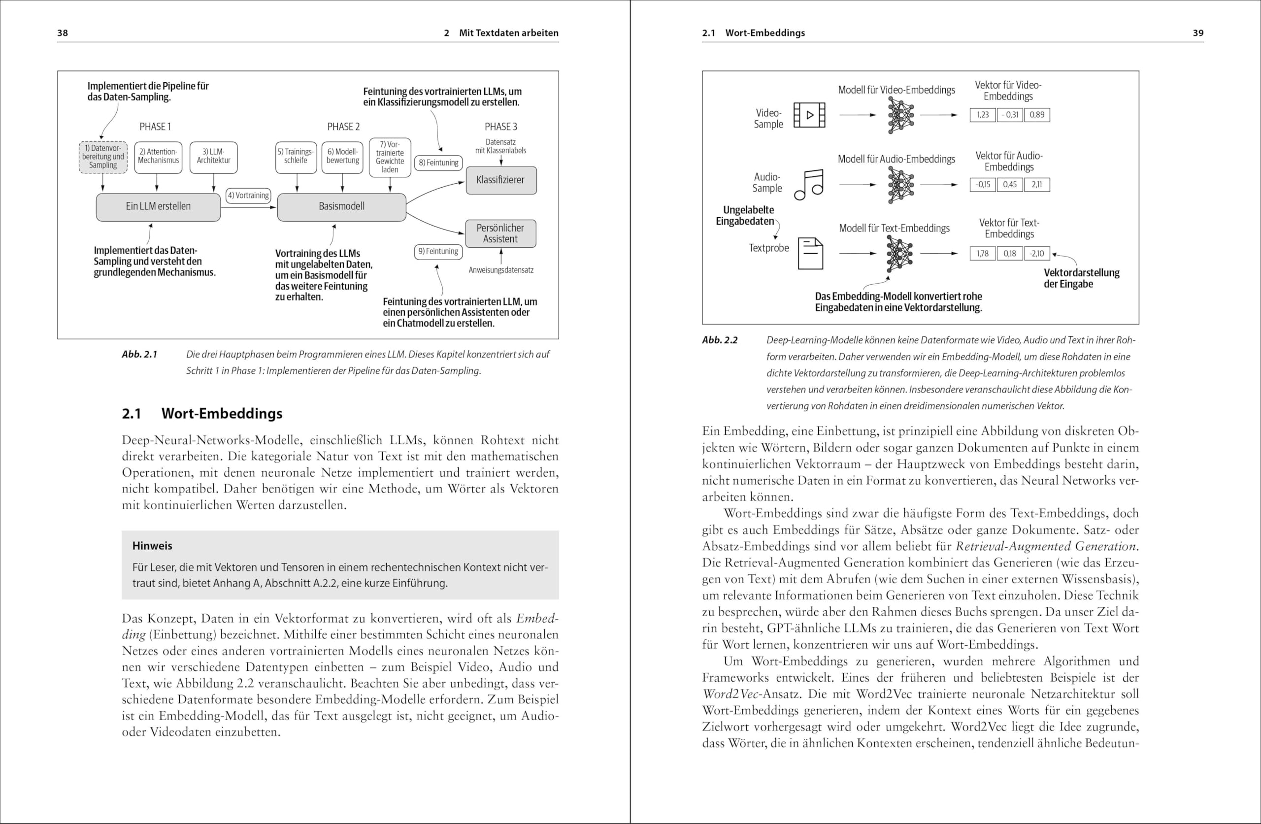 Large Language Models selbst programmieren: Mit Python und PyTorch ein eigenes LLM entwickeln