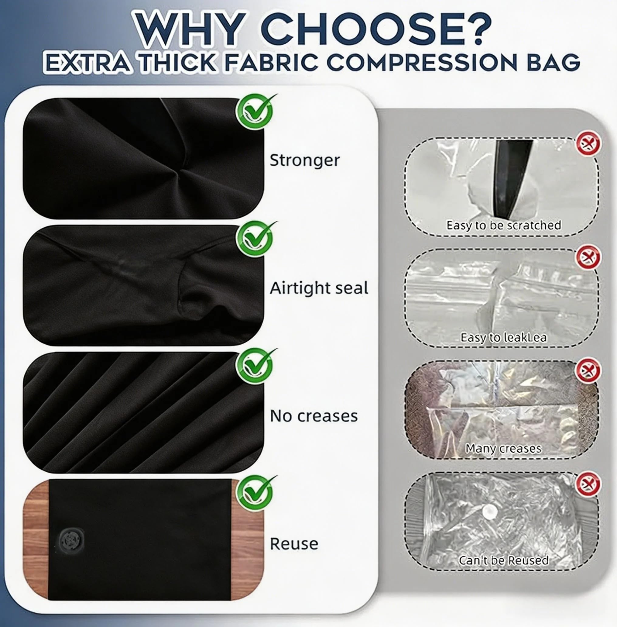 Bolsas Vacio Ropa Bolsa de compresión enrollable portátil | Diseño multiusos sin bomba for equipaje de viaje a casa(5 Pack,50X40 cm)