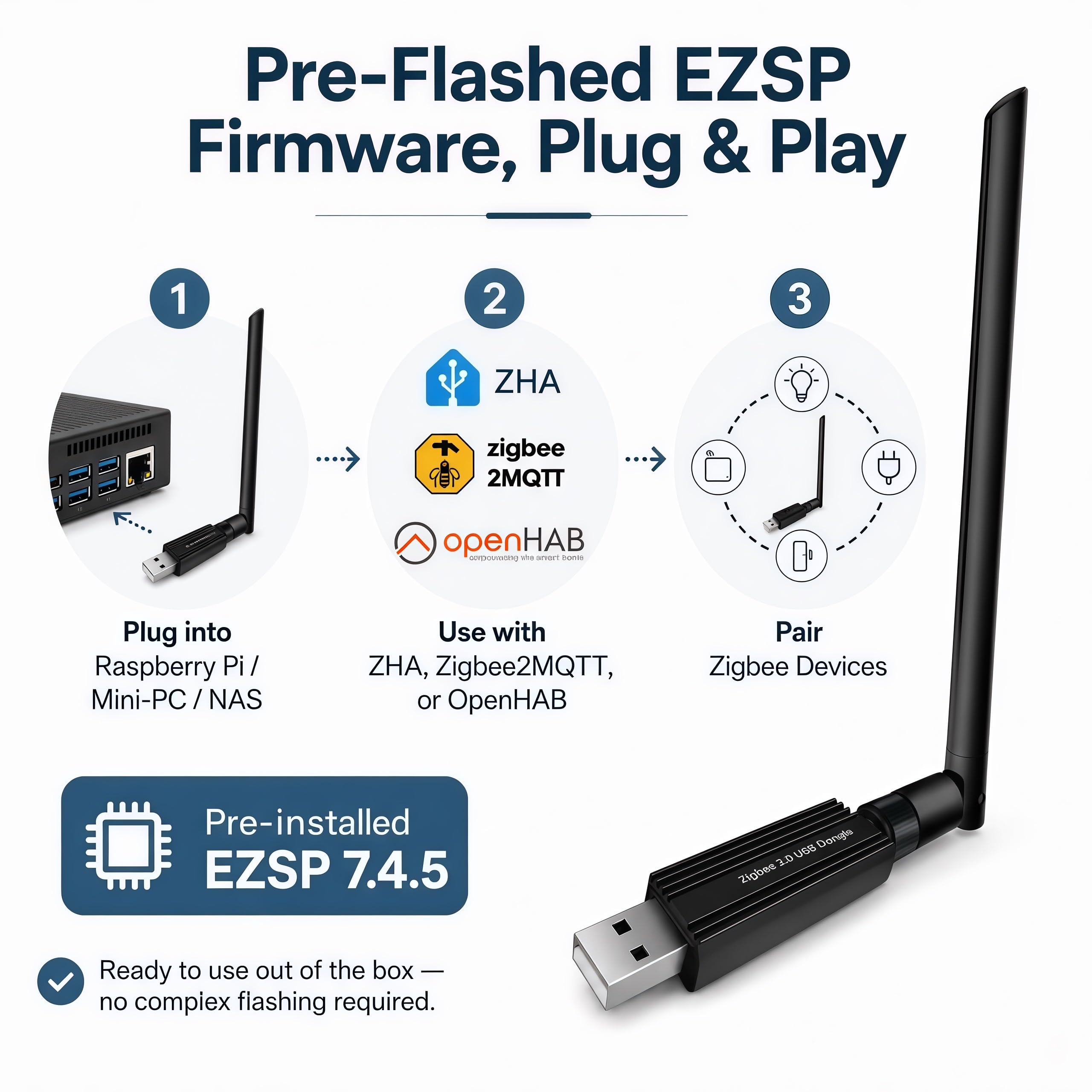 Zigbee 3.0 USB Dongle EFR32MG24 – Zigbee Coordinatore per Home Assistant, Zigbee2MQTT & OpenHAB