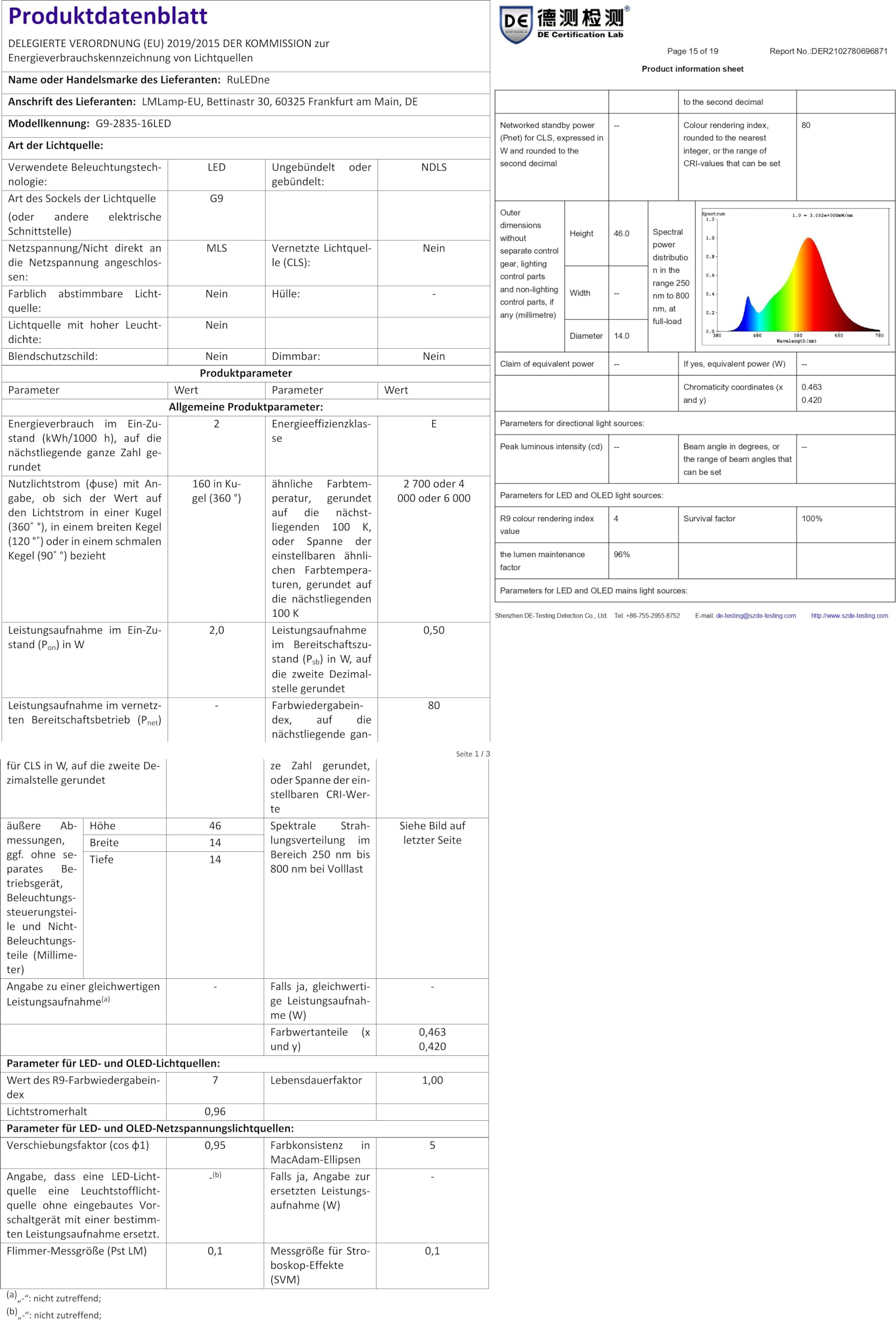10x G9 LED Lampen 3W, Warmweiß (3000K), Dimmbar, 300 Lumen – Ersatz Für 20W Halogen, 360° Abstrahlwinkel, 220-240V