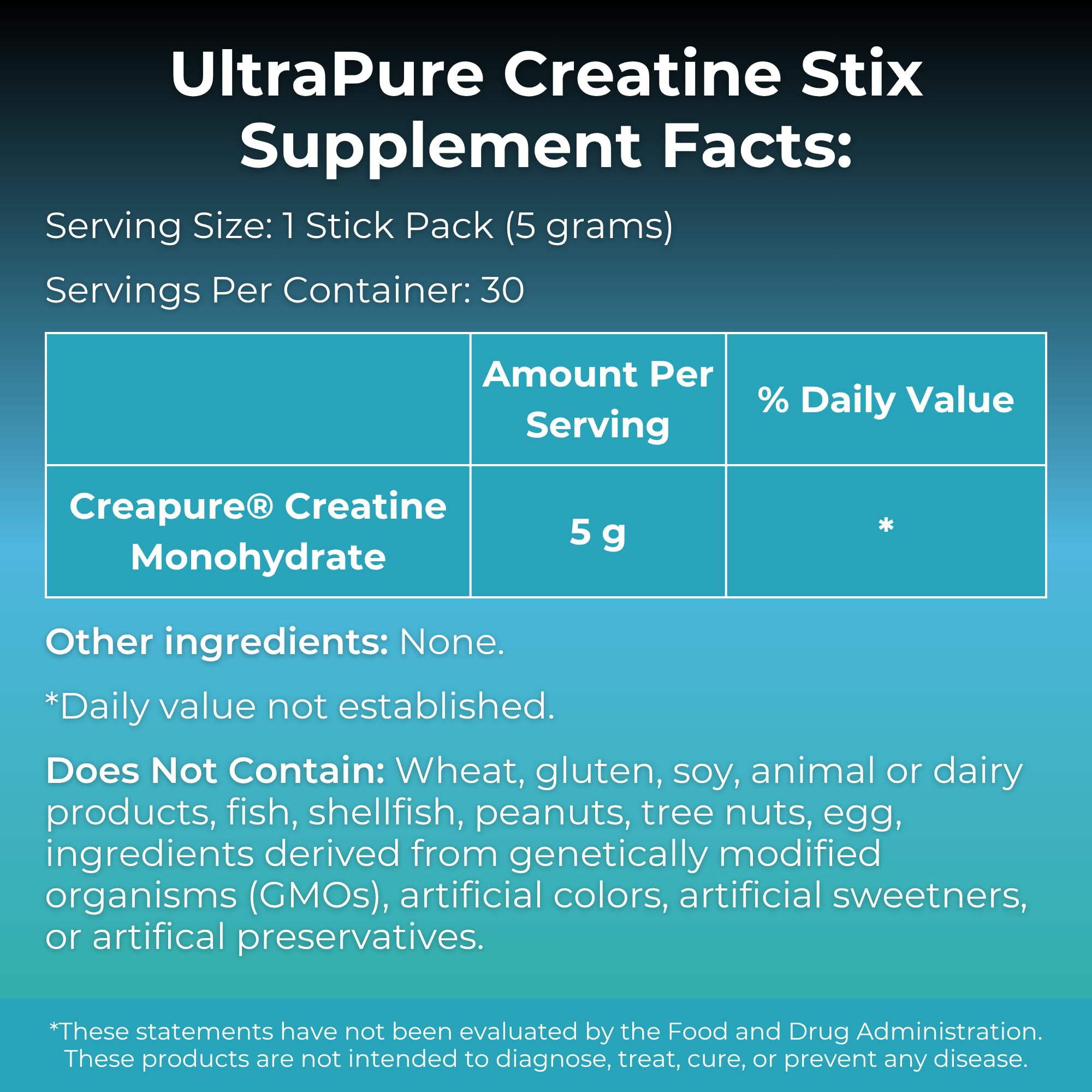 MYOXCIENCE Creapure® Creatine Stix | 5 Grams | Unflavored (30 Count Stix) — Amazon image 2