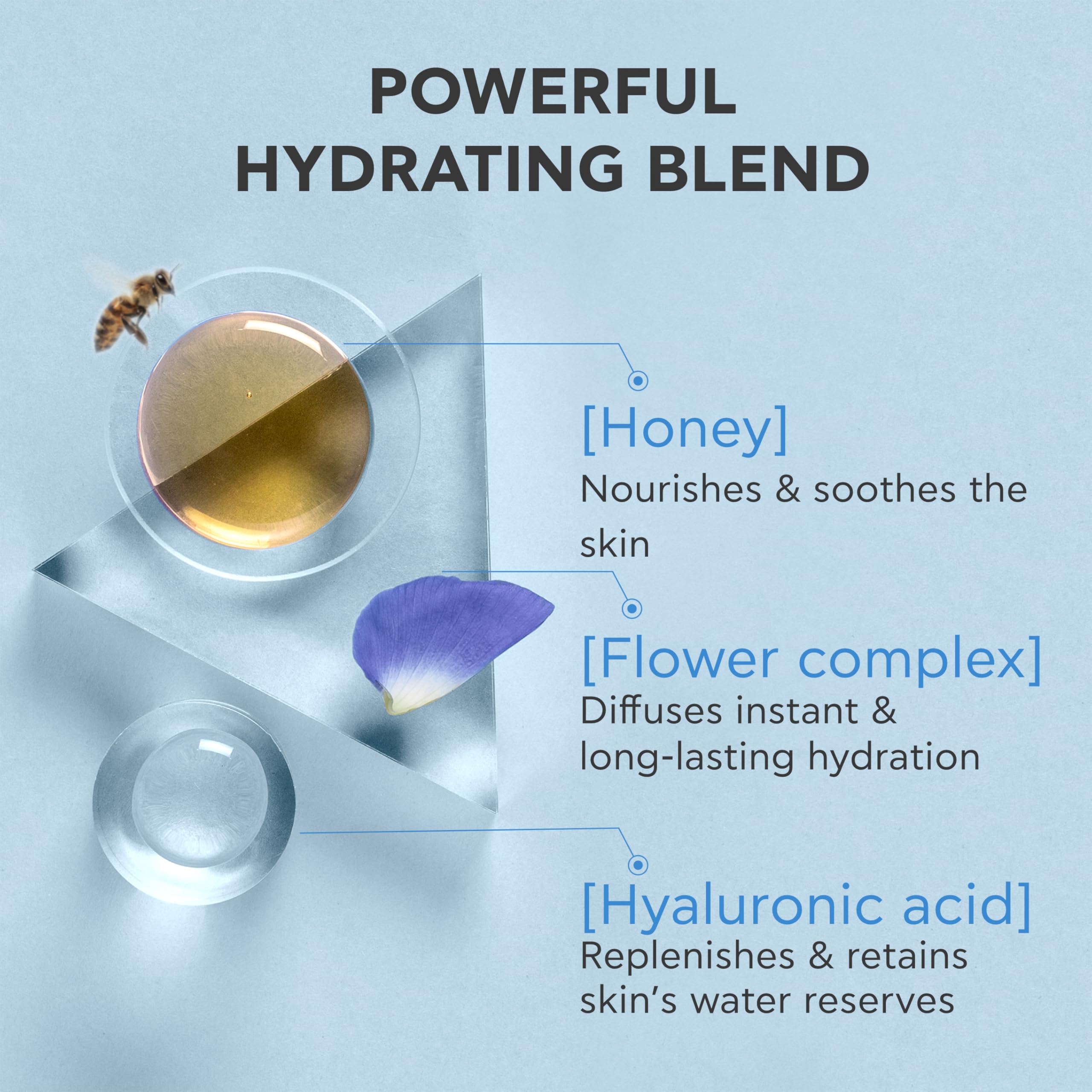 APIVITA Aqua Beelicious Face Gel-Cream | Oil-Free Hydrating Gel-Cream with Honey, Hyaluronic Acid & Flowers, 40 mL / 1.35 oz