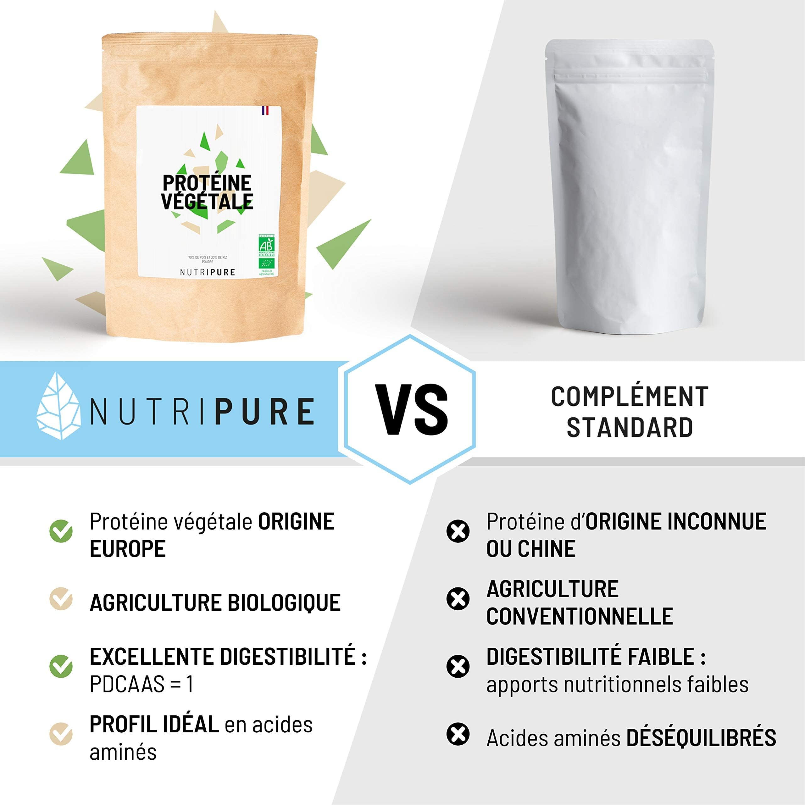 Nutripure | Protéine Vegan Bio | Neutre | Complément Alimentaire Sport & Musculation | Protéine Végétale de Pois et de Riz, BCAA, EAA | 750gr | 15 à 30 portions | Made in France