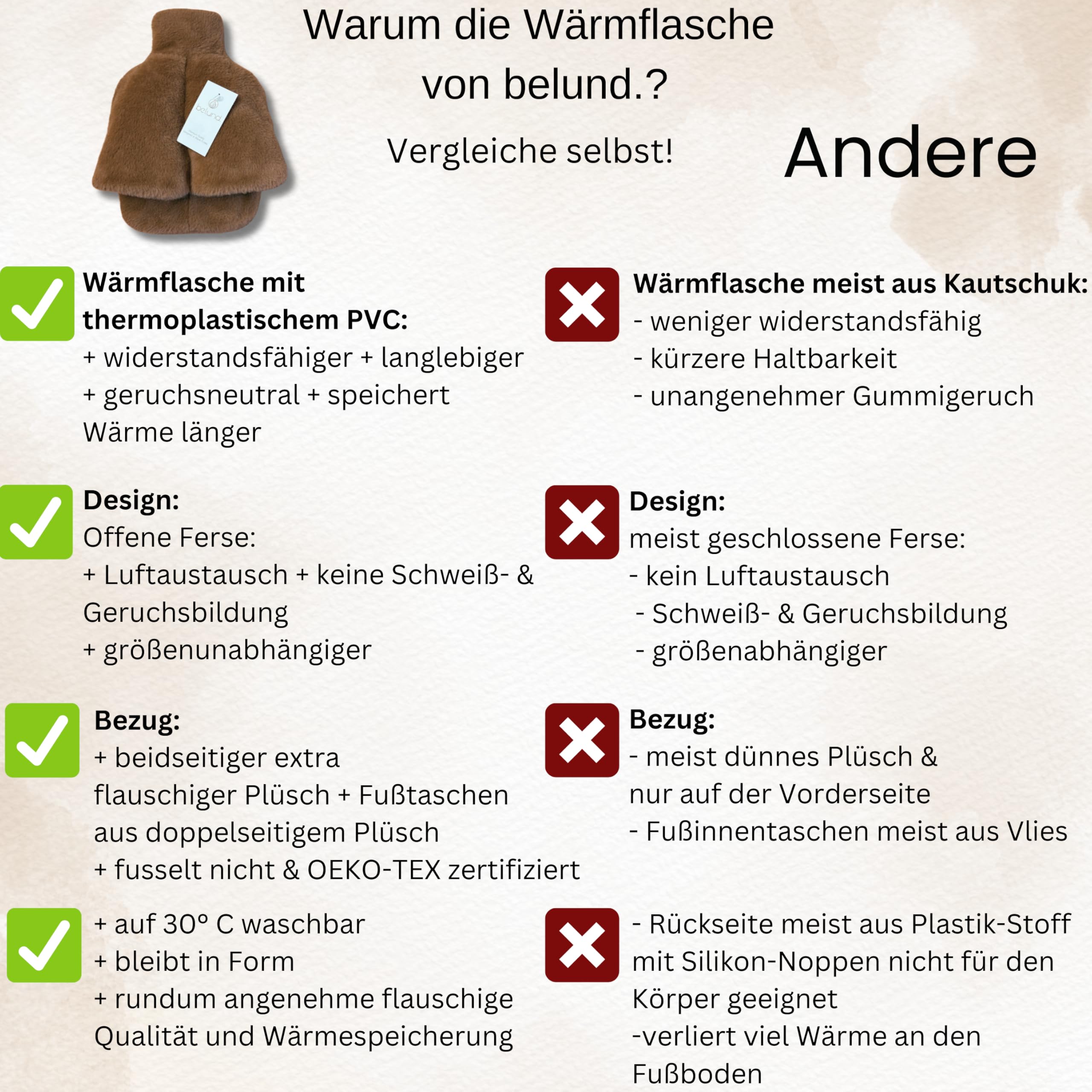 Fußwärmer Wärmflasche 2in1 – flauschiger Fußwärmer für kalte Füße – Bettflasche mit extra dickem, waschbarem Plüschbezug, ohne Strom, lange warm – beidseitig weich & kuschelig – belund.® Caramel Braun