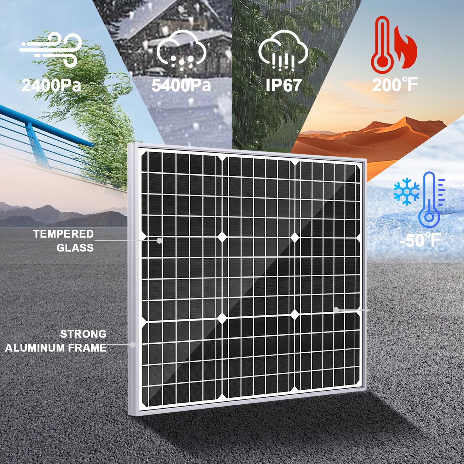 SOLPERK Kit pannello solare da 50 W 12 V, impermeabile, caricabatterie e manutenzione + controller MPPT intelligente + staffa di montaggio regolabile per barca, auto, camper, moto (senza staffa di
