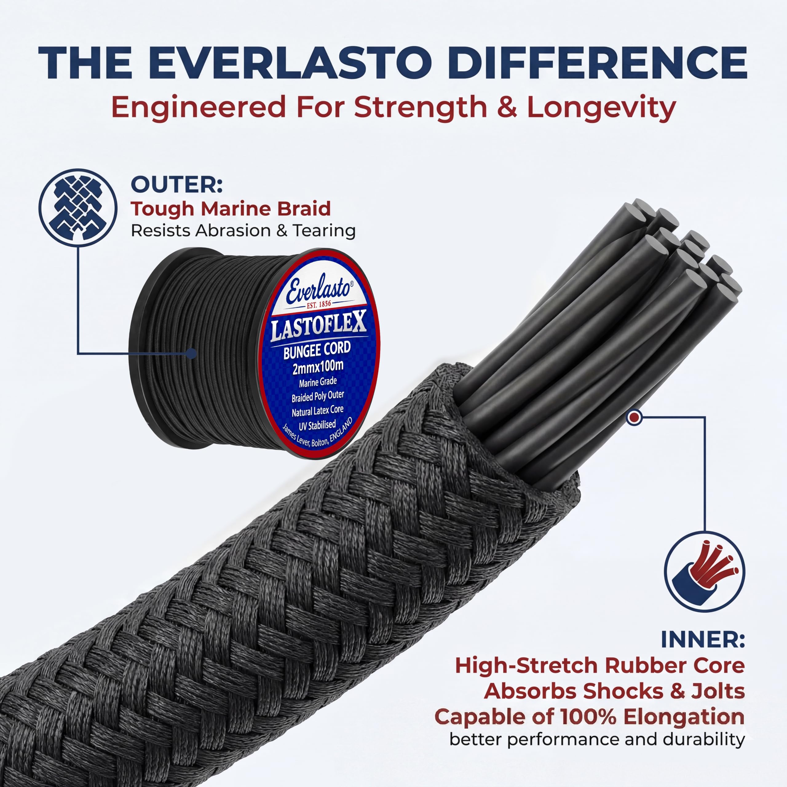 Everlasto Lastoflex - Cuerda elástica para Cuerda elástica (2 mm, 100 m), Color Negro