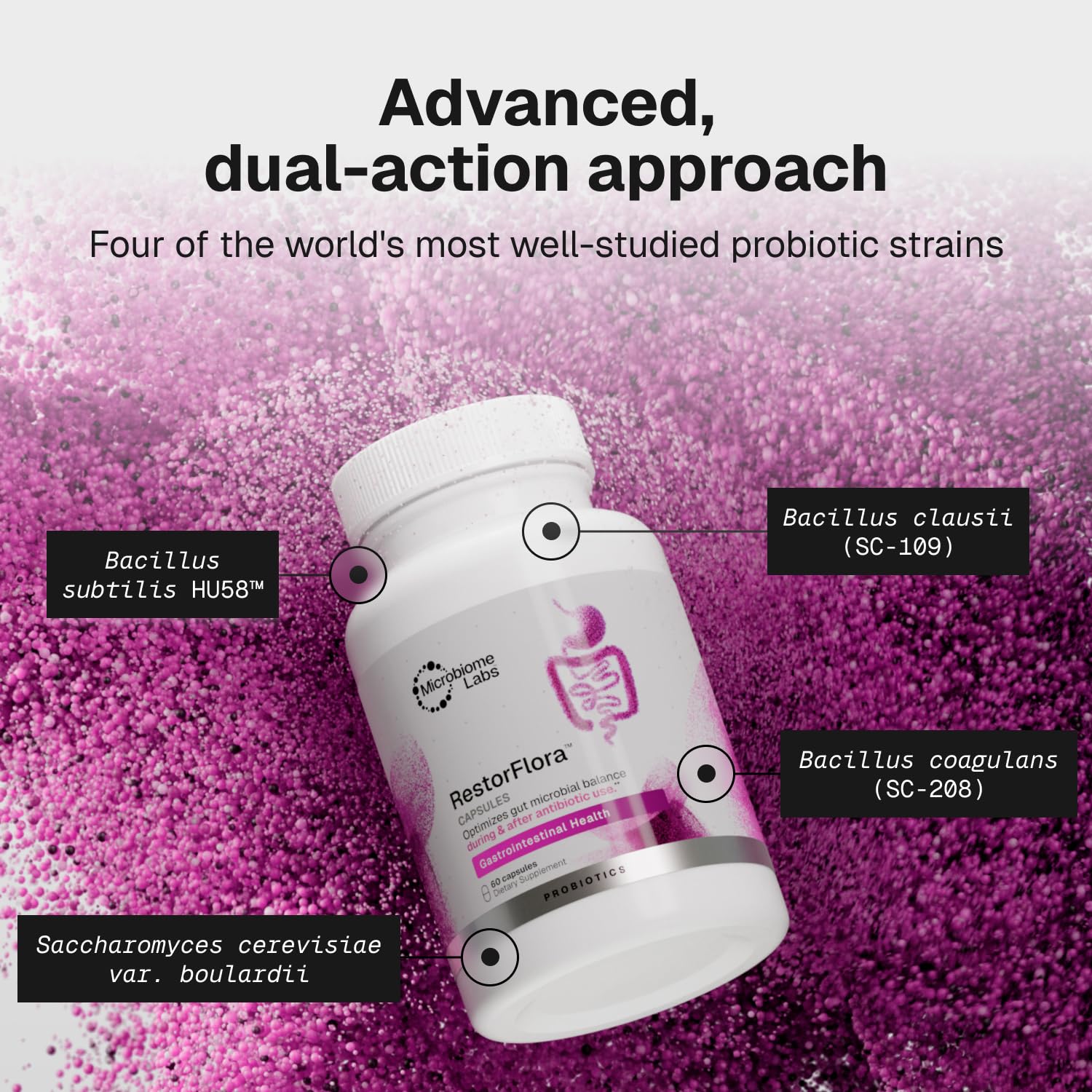 Microbiome Labs Restorflora Probiotics for Digestive Health - Gut Health Supplements with Dual Action Probiotics for Women & Men - Support Bowel Regularity & Immune Function (60 Capsules) — Amazon image 3