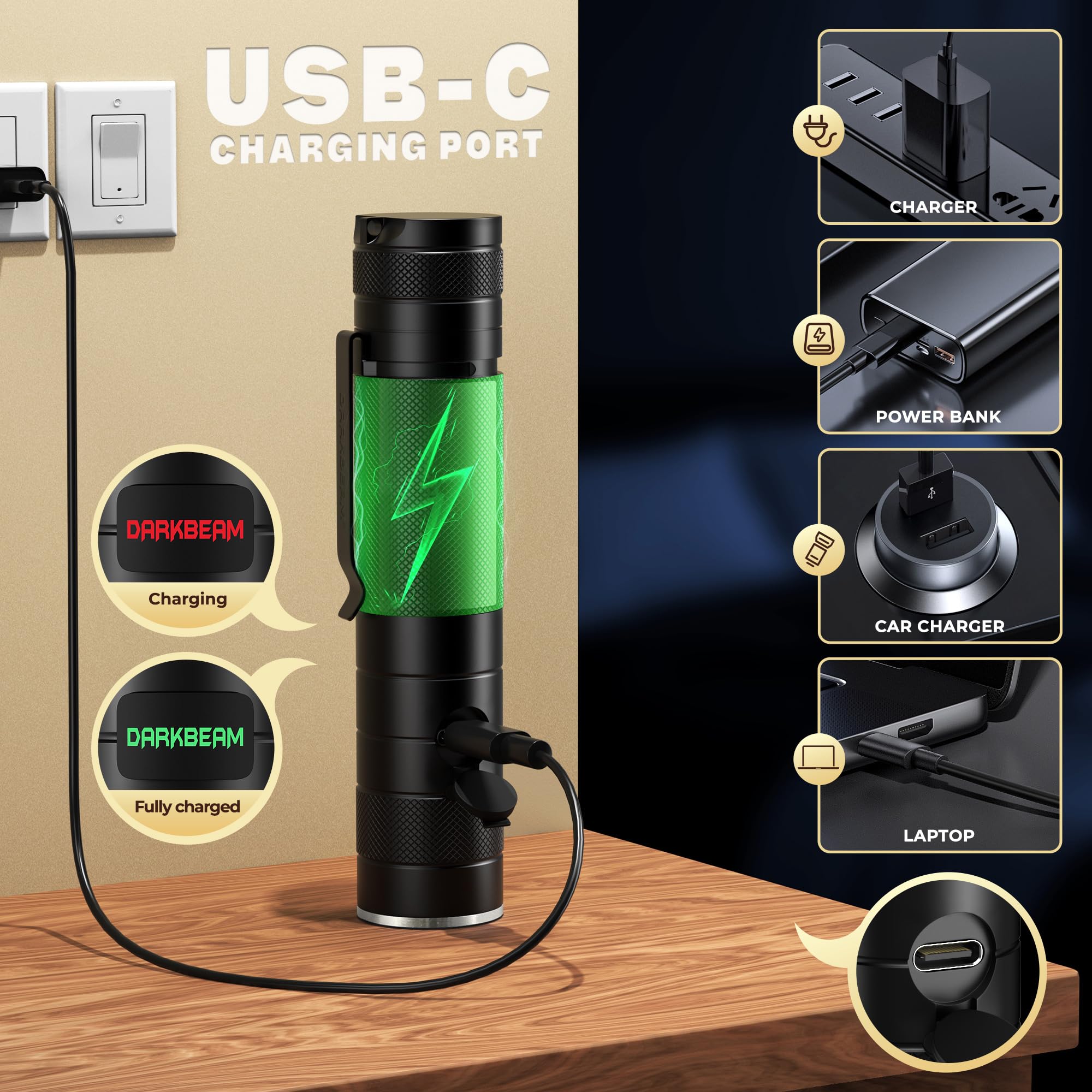 DARKBEAM Taschenlampe Klein Sehr Hell Hohe Lumens, Mini Stark Taschenlampen