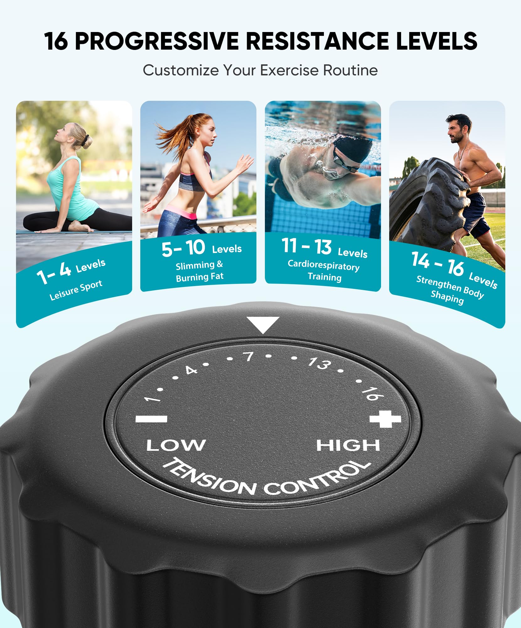 THERUN Vélo Elliptique Silencieux pour Maison, 16 Niveaux de Résistance Magnétique, Supporte Jusqu’à 120 kg, Écran LCD, Entraînement Cardio Corps Complet