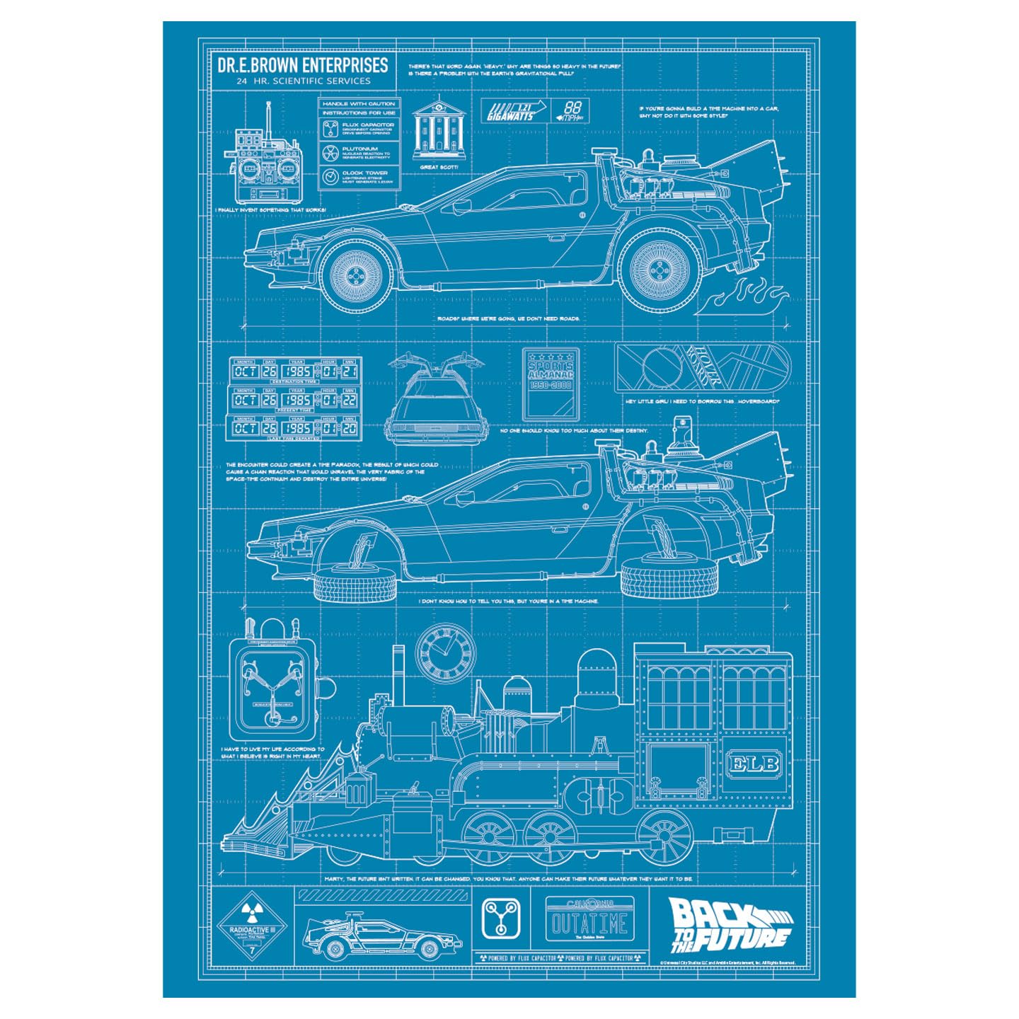 Fanattik Blue Back To The Future Time Machine Print Art Print – Limited Edition A3 Poster Print – Delorean Schematic Wall Art For Movie Fans, Collectors & 80S Sci-Fi Lovers