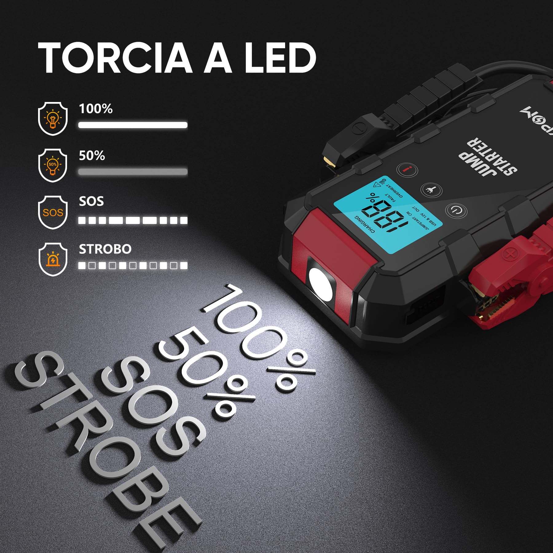 Avviatore Batteria Auto, 6000A Avviatore Emergenza (Fino a all Gas e 12.0L Diesel), 12V Starter Batteria con Torcia a LED, Booster Avviamento Auto