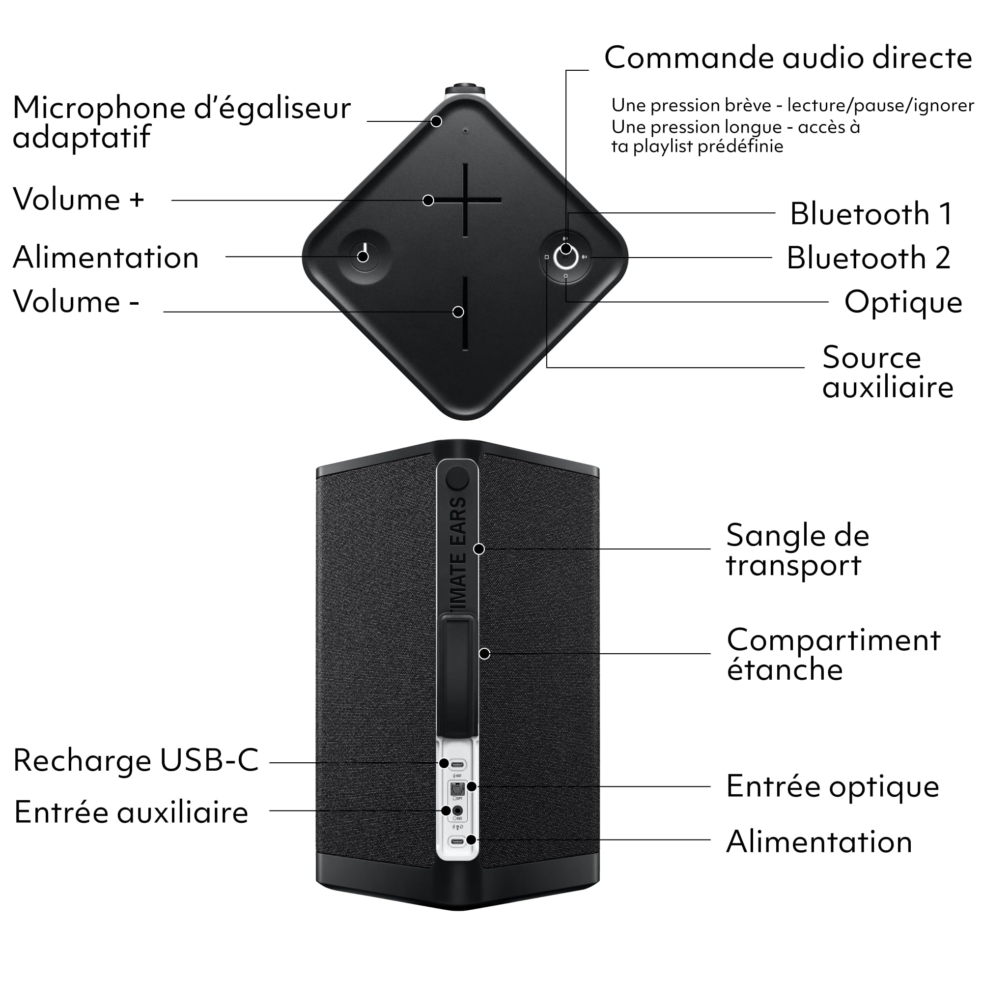 Ultimate Ears HYPERBOOM, Enceinte Mobile sans Fil Bluetooth, Haut-Parleur, Basses Profondes, étanche Selon IPX4, portée 45 m, Noir