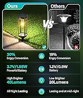 Vista 5 de Paquete de 6 luces solares para caminos al aire libre, luces solares brillantes para senderos exteriores, impermeables, luces de pasarela, luces