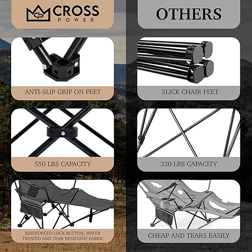 Miniatura 4 de Silla de camping reclinable con respaldo ajustable, silla plegable de alta resistencia que soporta 550 libras, soporte para tazas, bolsillo lateral,