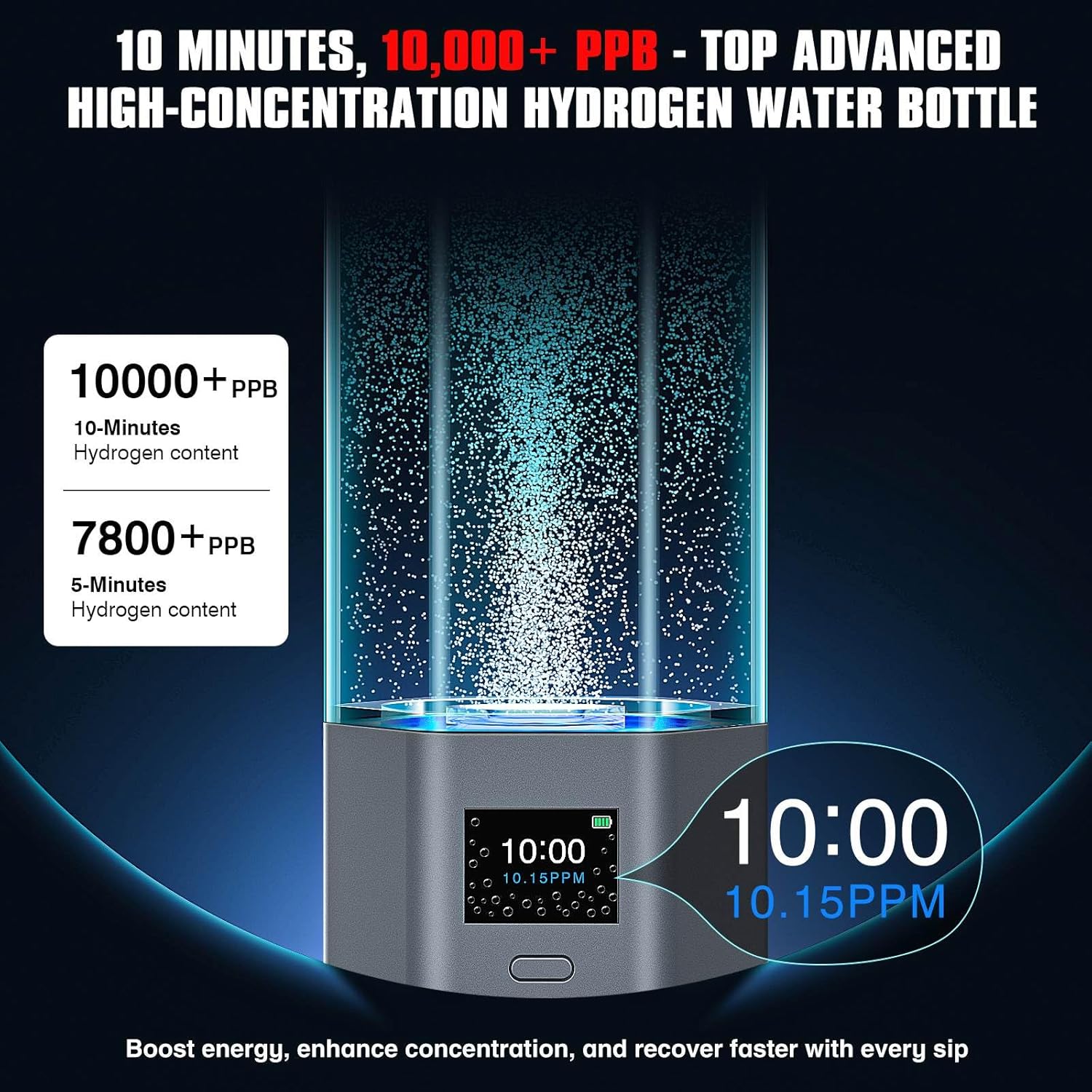 Hydrogen Water Bottle Generator,Up to 10000+ PPB Hydrogen Bottle Water Ionizer with SPE/PEM Technology,12 OZ Food-Grade PC Hydro Water Machine,SGS-Certified Molecular Generator for Sports/Home