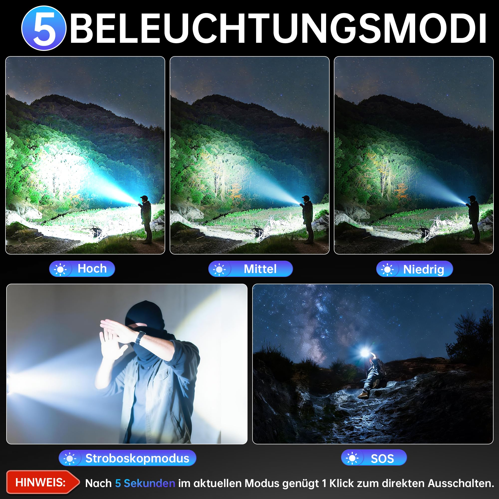LED Taschenlampe Aufladbare Hohe Lumen Extrem Hell Taschenlampen 5 Modi