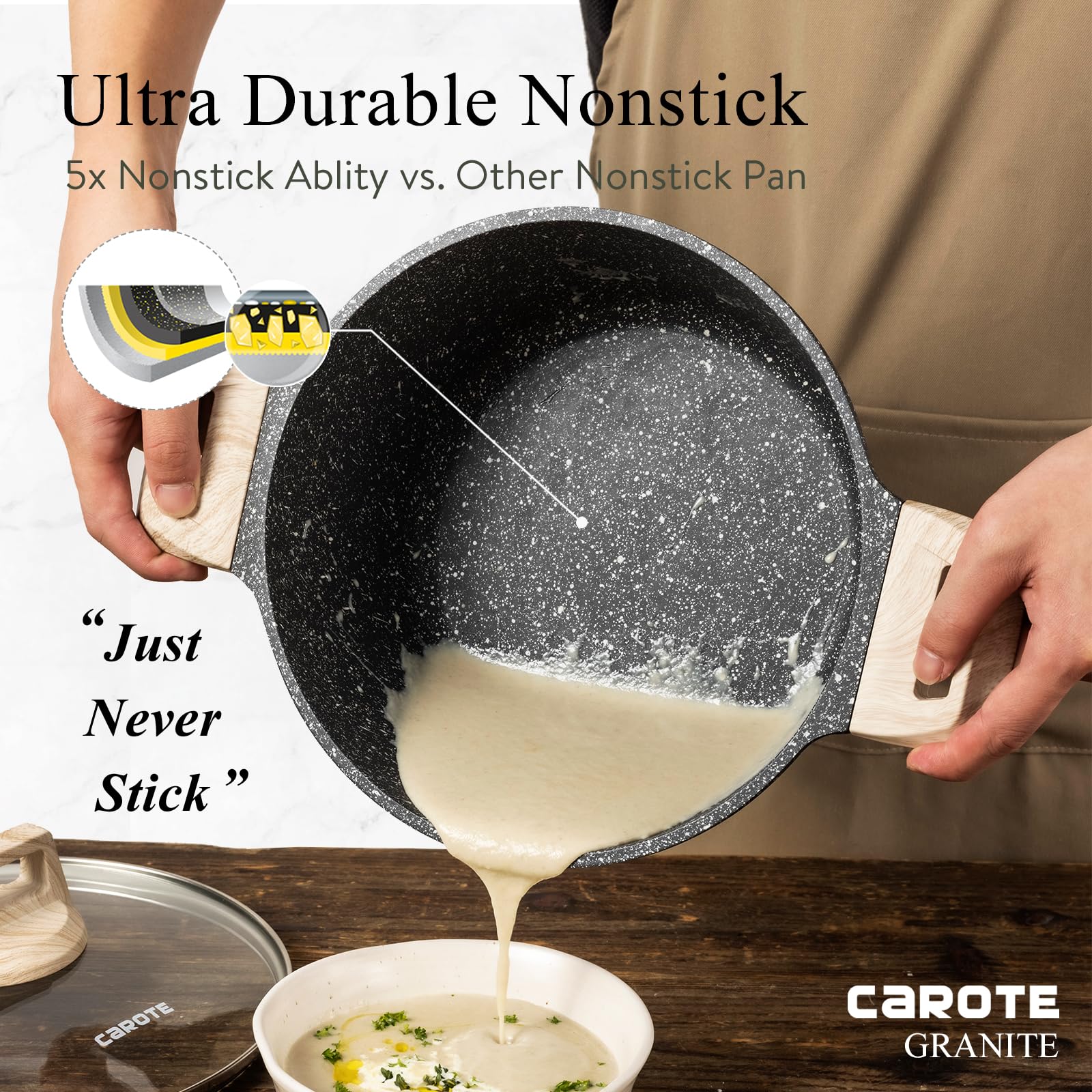 CAROTE Set Poele Et Casserole Induction 11 Pièces, Poele Antiadhésif - 10