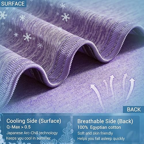 Miniatura 3 de Marchpower Manta refrescante para niños que duermen con calor, manta Arc-Chill Cool con diseño de doble cara, fibra de enfriamiento japonesa que