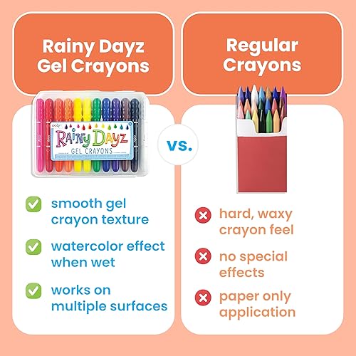 Miniatura 15 de Ooly Cat Parade - Crayones de gel para niños y adultos, juego de 12 crayones de colores arcoíris para superficies de vidrio y papel con tapas