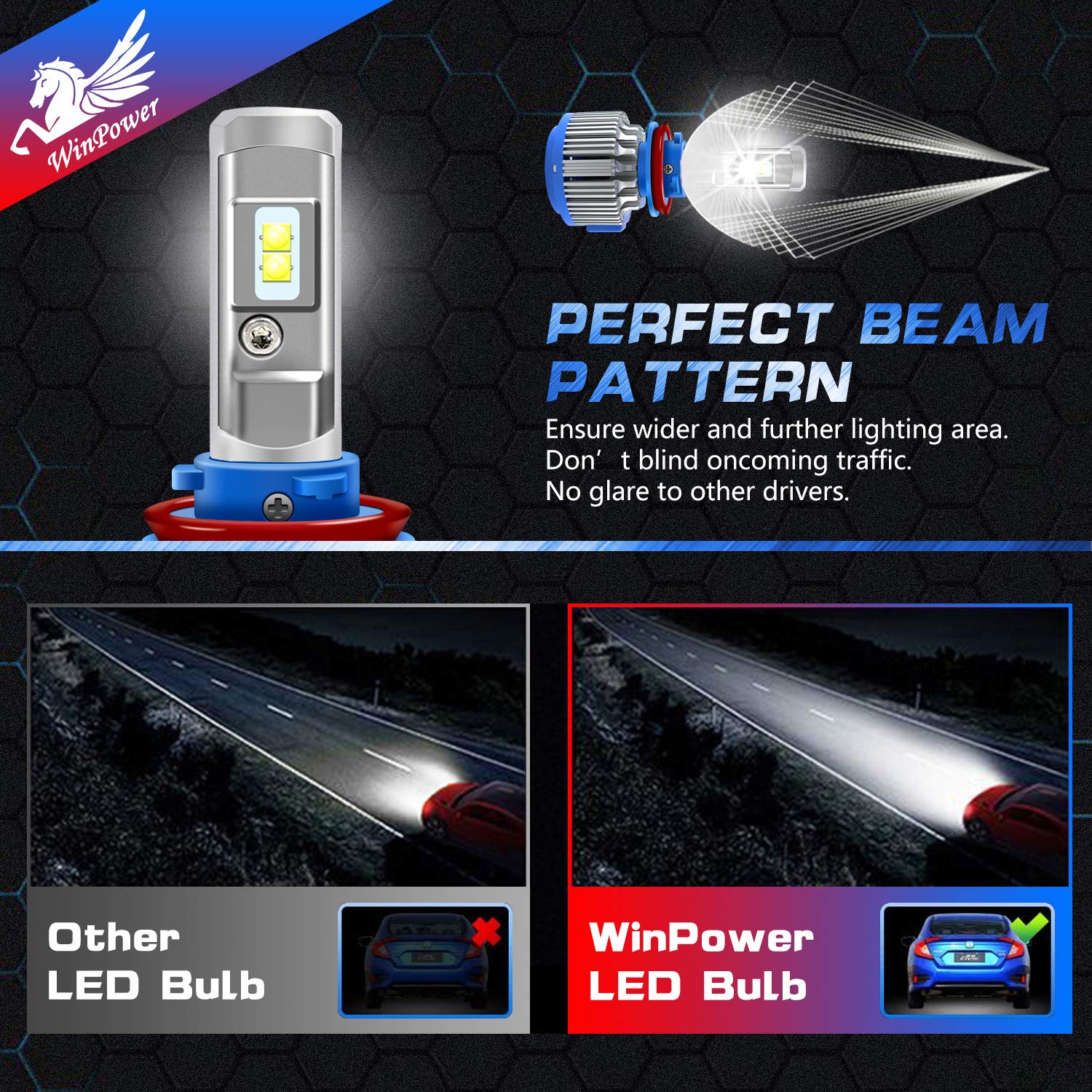 Lampadine H11 H8 H9 WinPower 55W HID - 6000K Bianco Puro, 2 Pezzi, Per Fari Auto - Foto 4