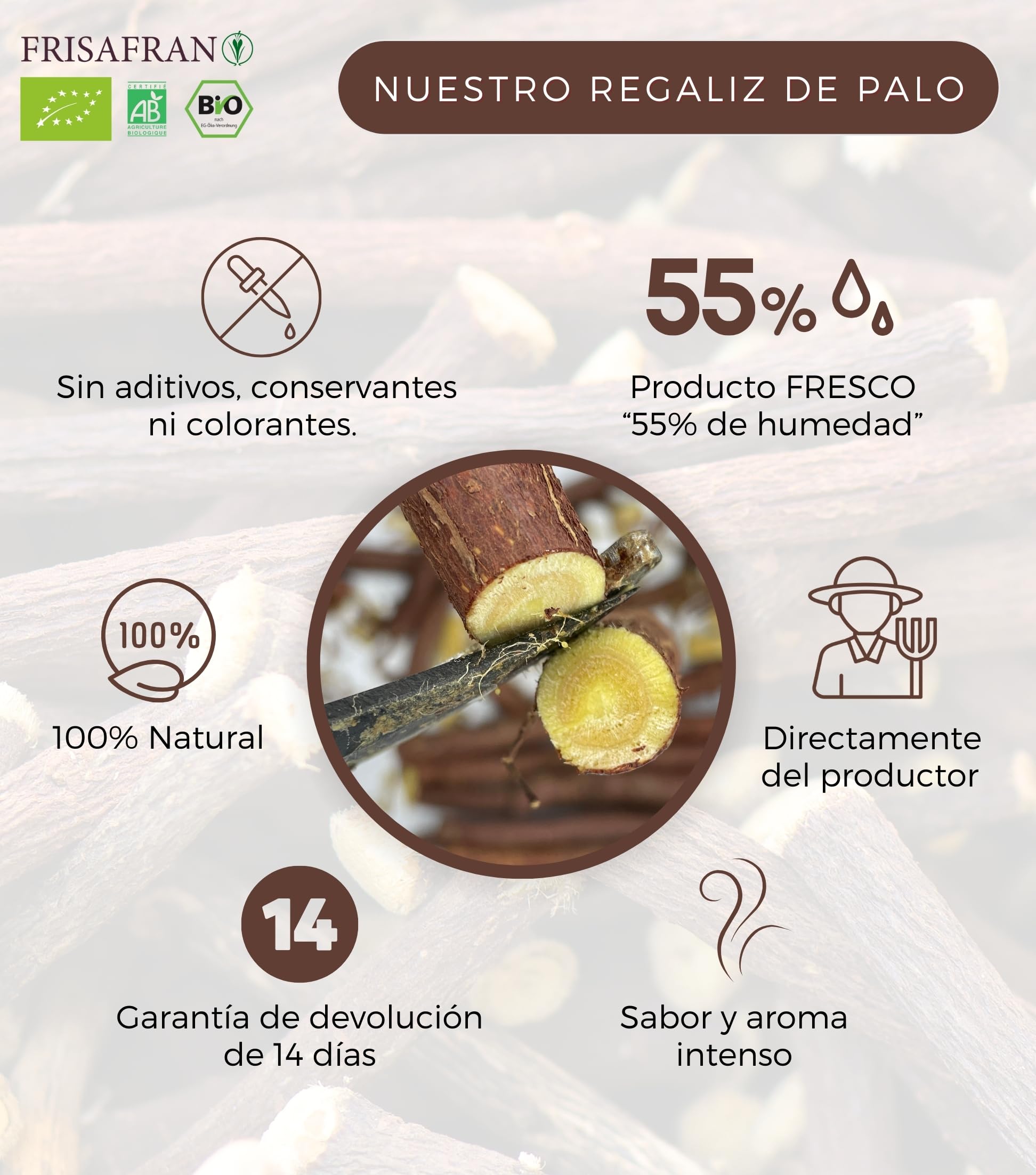 FRISAFRAN | Regaliz de palo Fresco - Humedo | Ecológico | RECIEN COSECHADO | regaliz de palo | Bastones de regaliz | palulu | paloduz | palo dulce | Raíz de regaliz | Directamente del productor | 500g