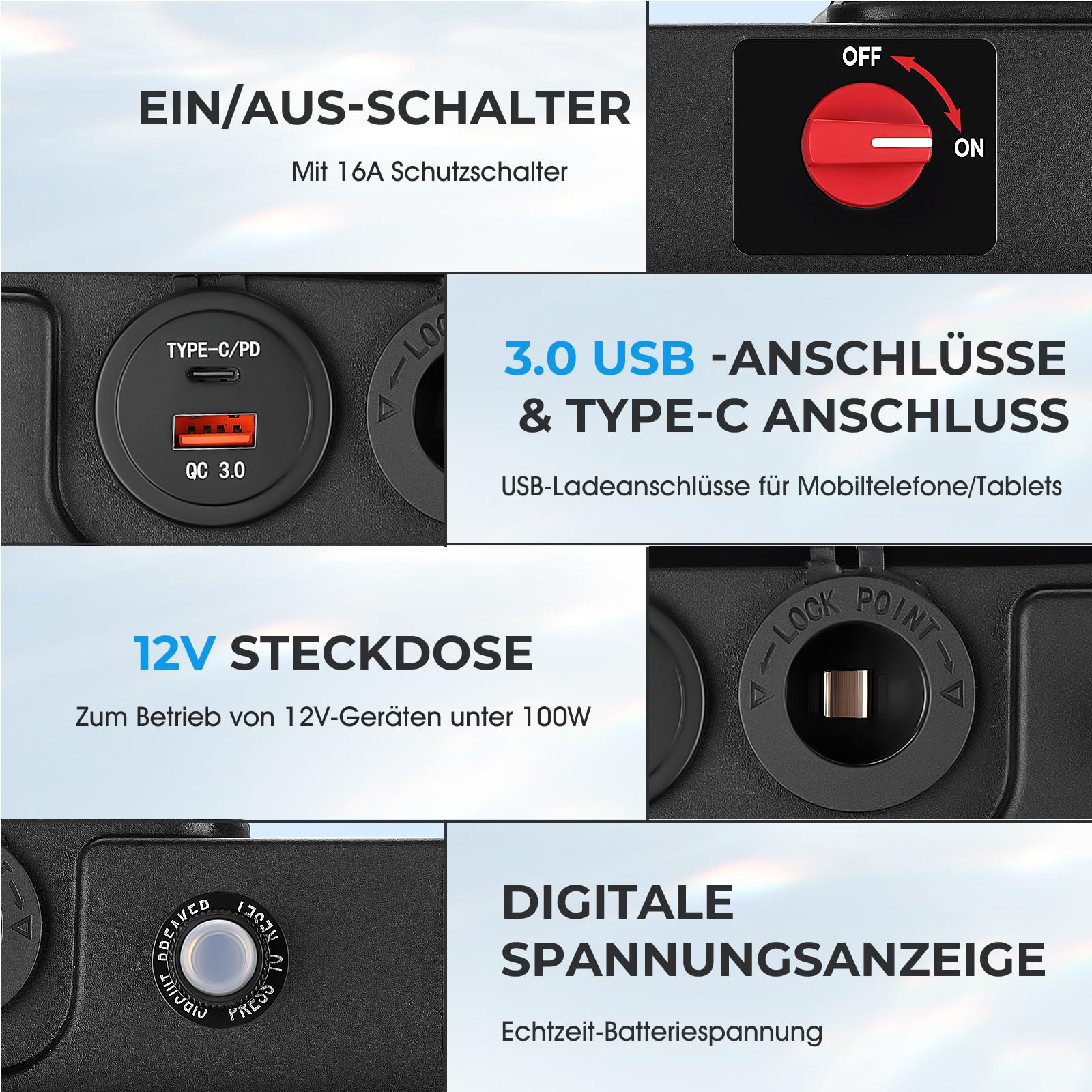 GEARMONSTER Batteriebox für Bootsmotor Elektromotor Schlauchboot Aussenboarder RV– mit USB & 12V Anschluss, Zigarettenanzünder, LED-Anzeige, 50A Steckern, passend für Batterien Größe 24/27/31