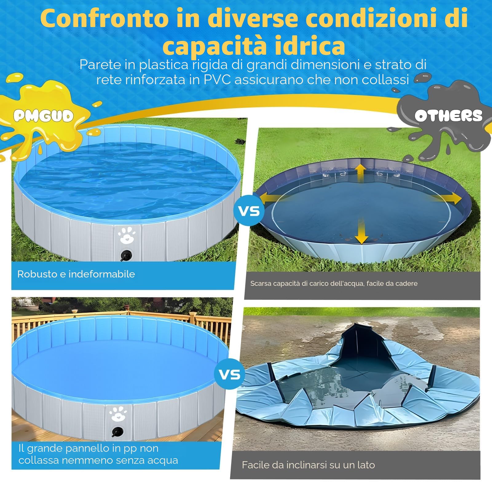 Pmgud Piscina Portatile per Cani Ø 160cm per cani bambini piscina per bambini o altri animali Spessore rinforzato 5mm portatile e pieghevole - grigio | Per cani o altri animali, spessore rinforzato 5 mm, portatile, pieghevole