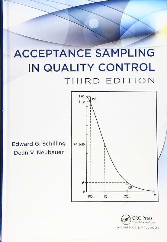 Results of the recruitment process перевод. November checklist. Sampling quality. Sampling quality. Сэмплы в рендере.