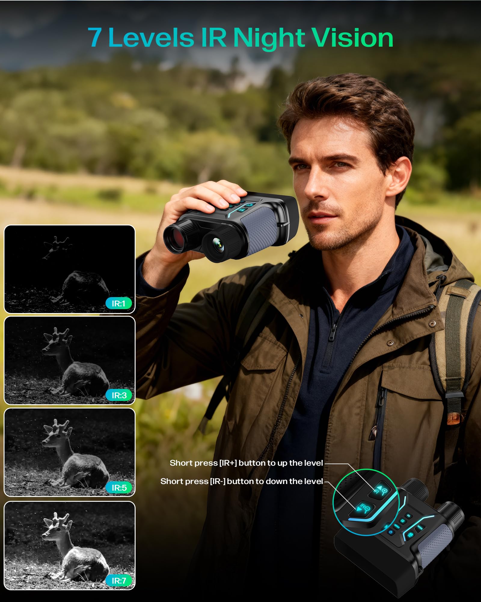 Binocolo Visione Notturna 4K, 36 MP Visore Notturno con Zoom Digitale 8X, Ricaricabile 4500mAh, Display HD da 4,5", Scheda 32GB Carta, 7-Livelli Visione Infrarossa, Perfetto per Campeggio