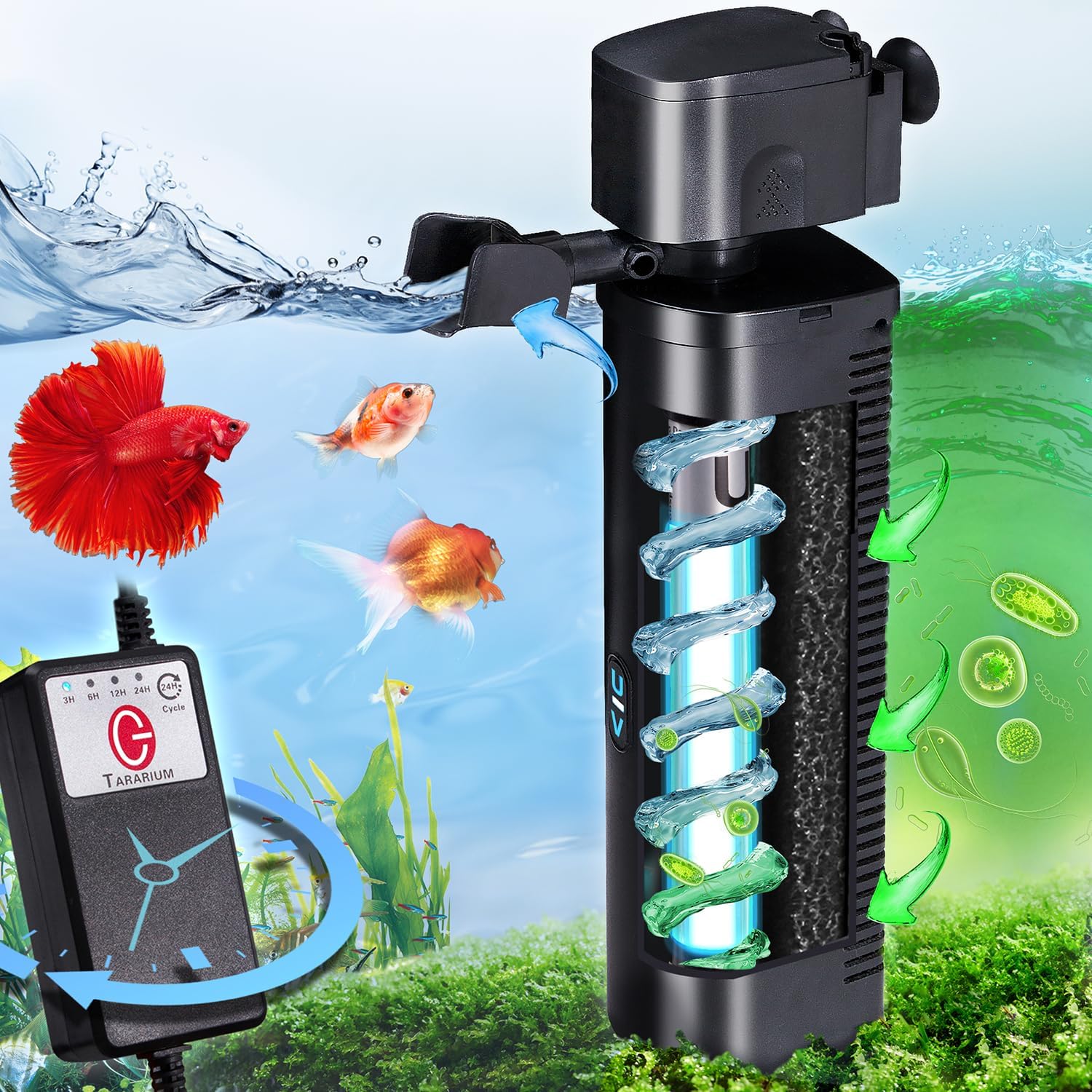 Aquarium U-V Filter 290GPH w/ Scientific Timer for 40-150 Gallon Fish Turtle Tank Internal Filter Bio Sponge Submersible Power Pump w/ Aeration Deodorization Saltwater Freshwater Green Clean Machine Powerful for 40-150 Gallon w/ Timer