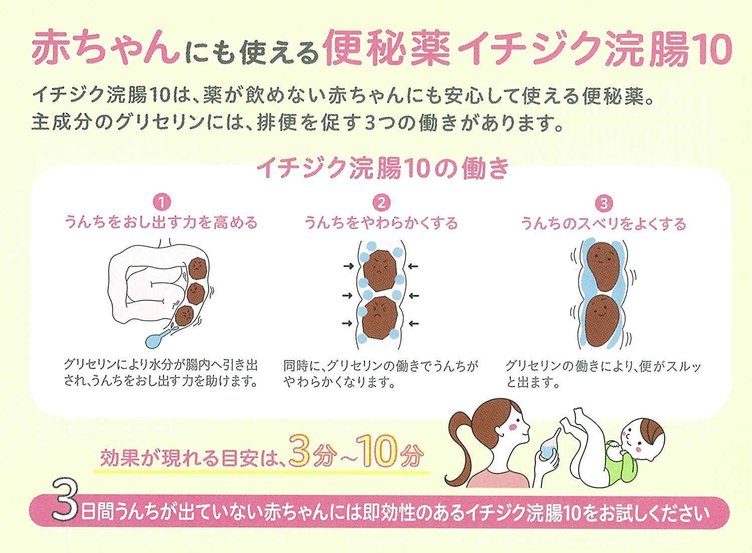 Amazon.co.jp: イチジク浣腸: 赤ちゃん～こどもの便秘に