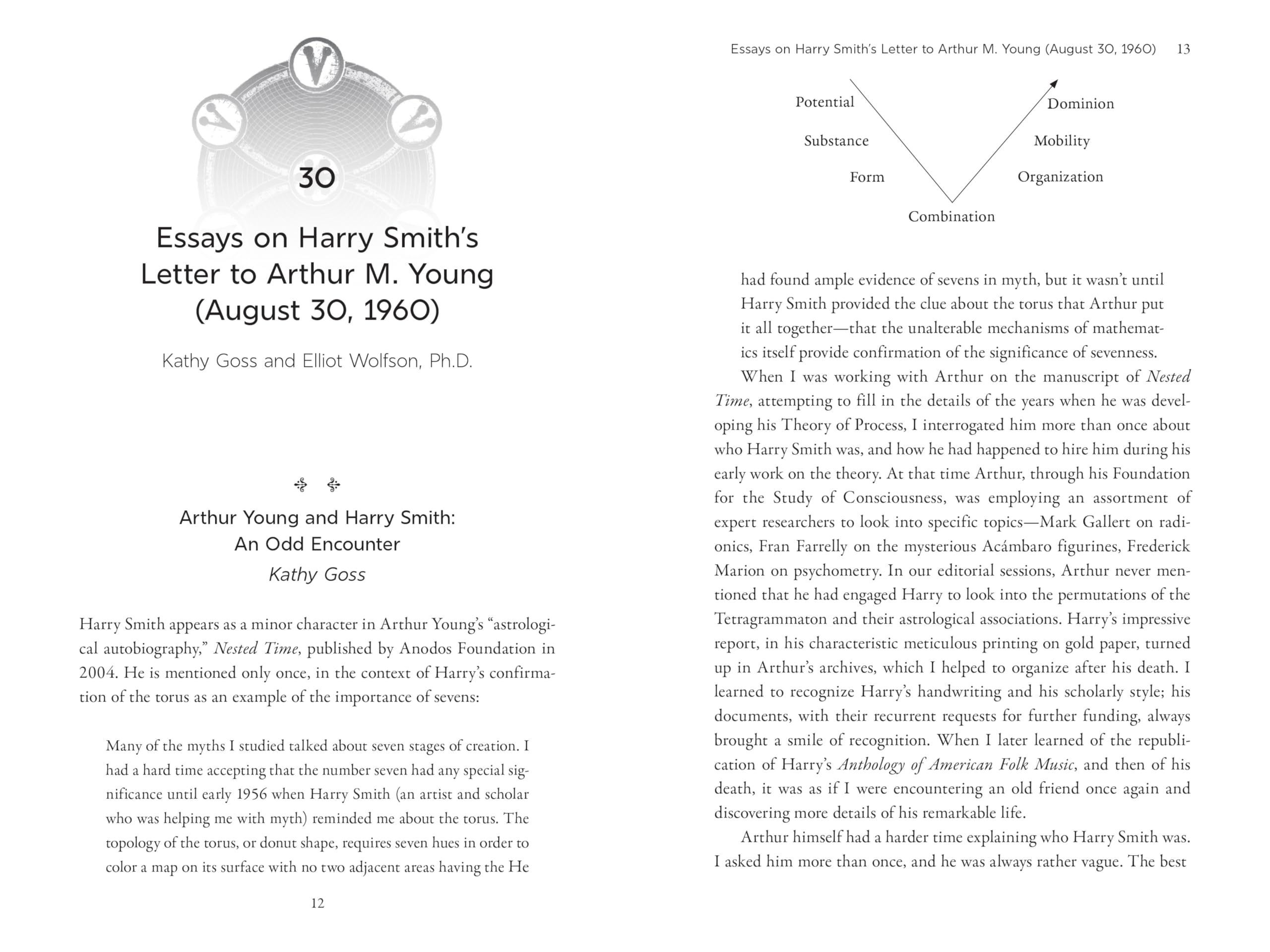 The Occult Harry Smith: The Magical and Alchemical Work of an Artist of the Extremes