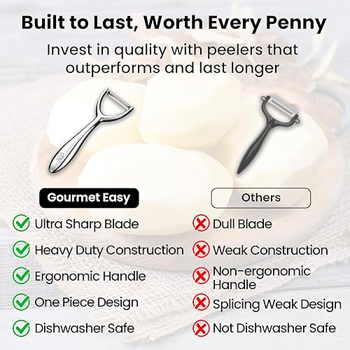 Miniatura 6 de Vegetable Peeler, Premium Stainless Steel Potato Peeler, High Tensile Ultra Sharp Blade Fruit and Food Slicer, Y Shaped with Ergonomic Non-Slip