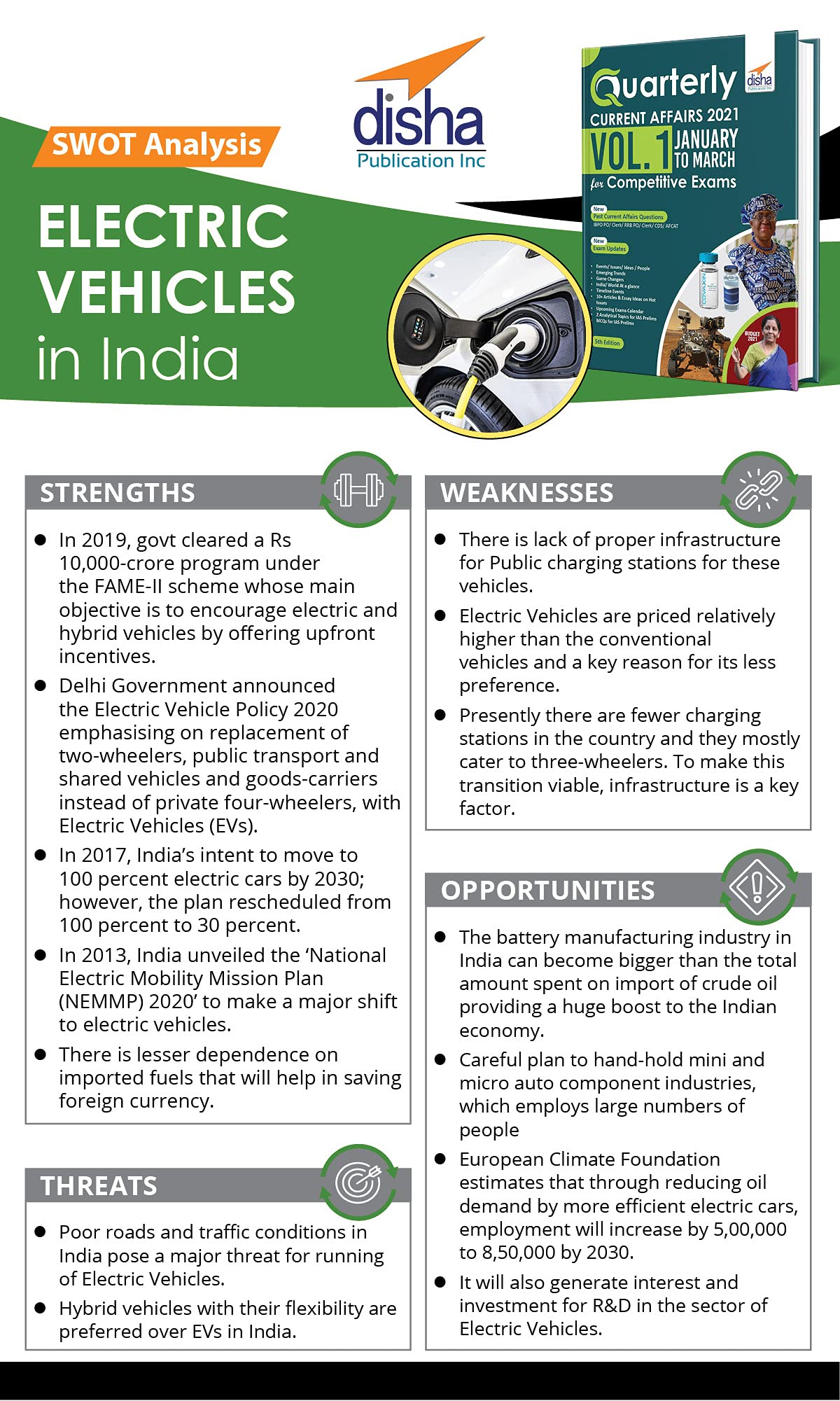 Quarterly Current Affairs 2021 Vol. 1 - January to March - for Competitive Exams 5th Edition 1